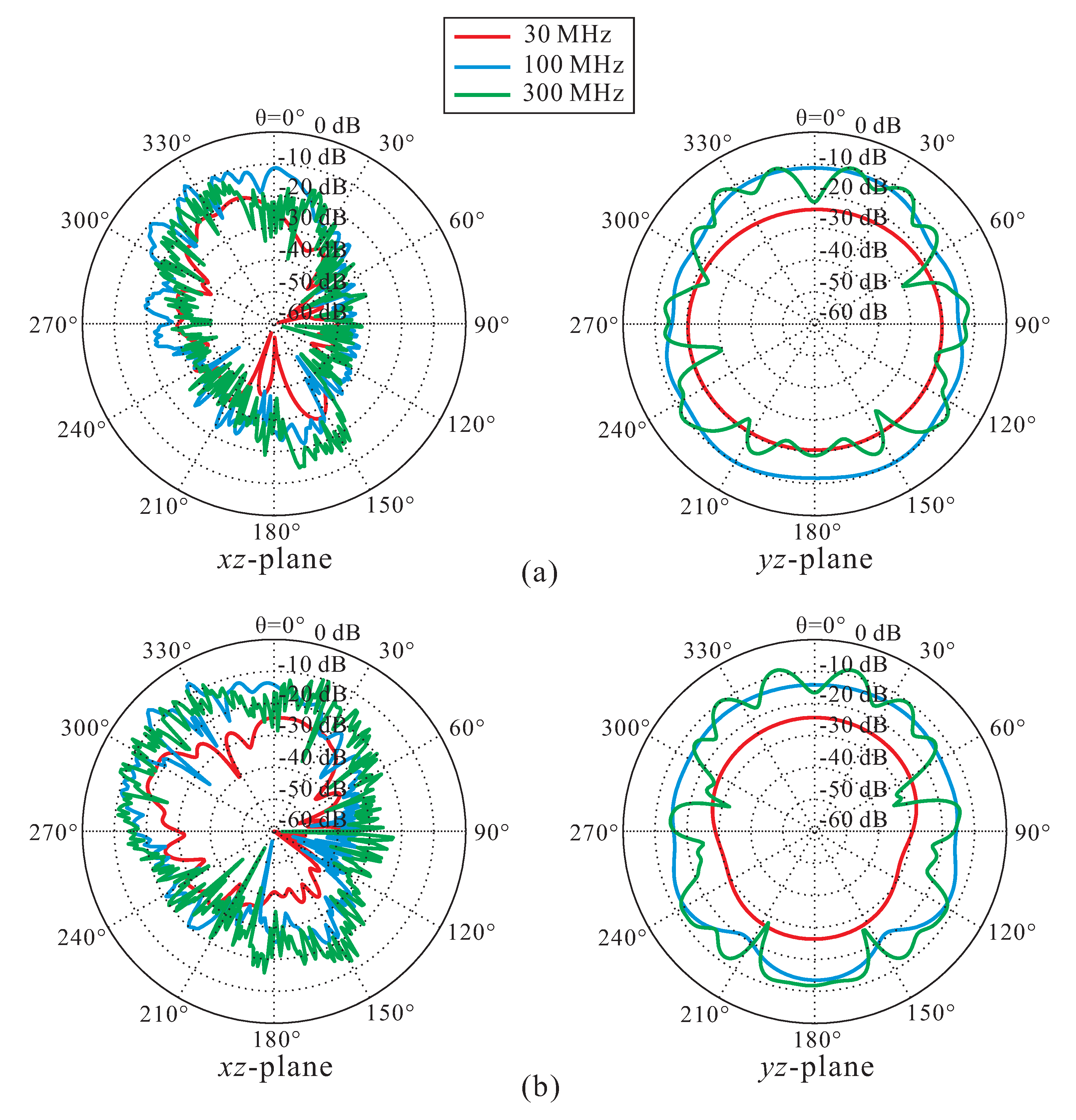 Applsci 10 01642 g010