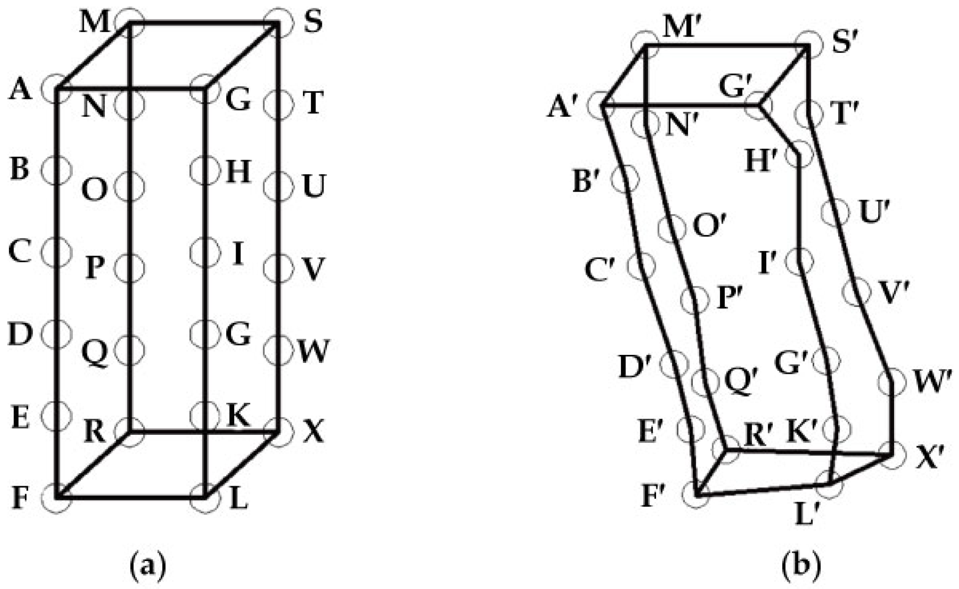 Applsci 10 01643 g003 Applsci 10 01643 g003