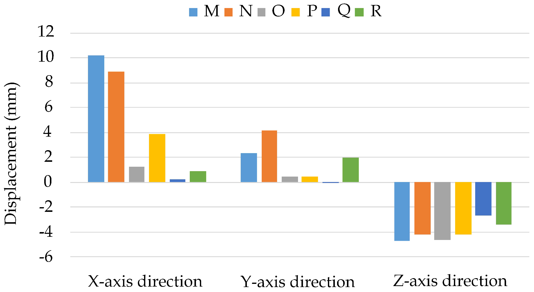 Applsci 10 01643 g005 Applsci 10 01643 g005