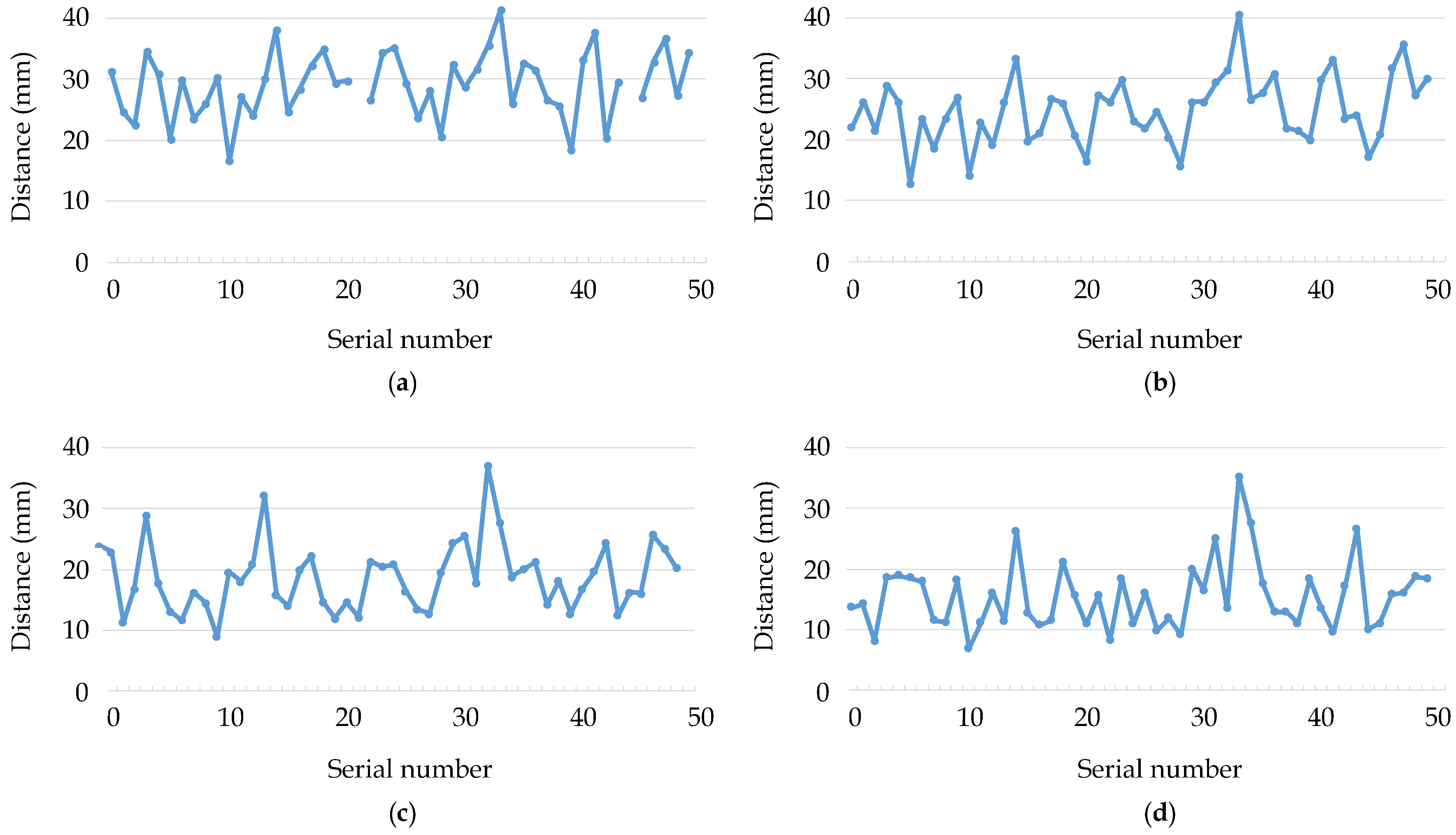 Applsci 10 01643 g009 Applsci 10 01643 g009