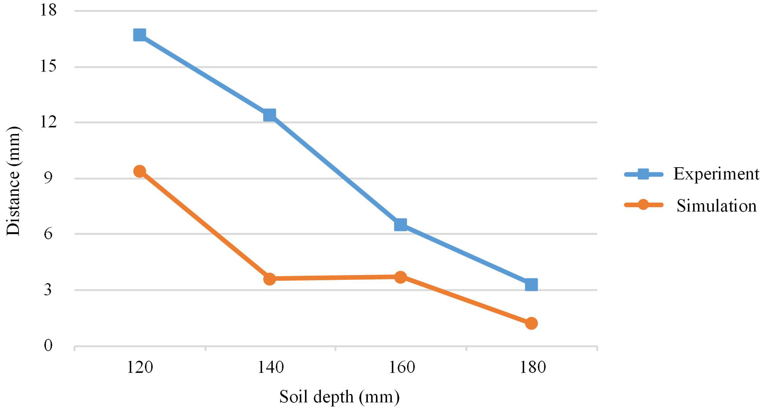 Applsci 10 01643 g011 Applsci 10 01643 g011