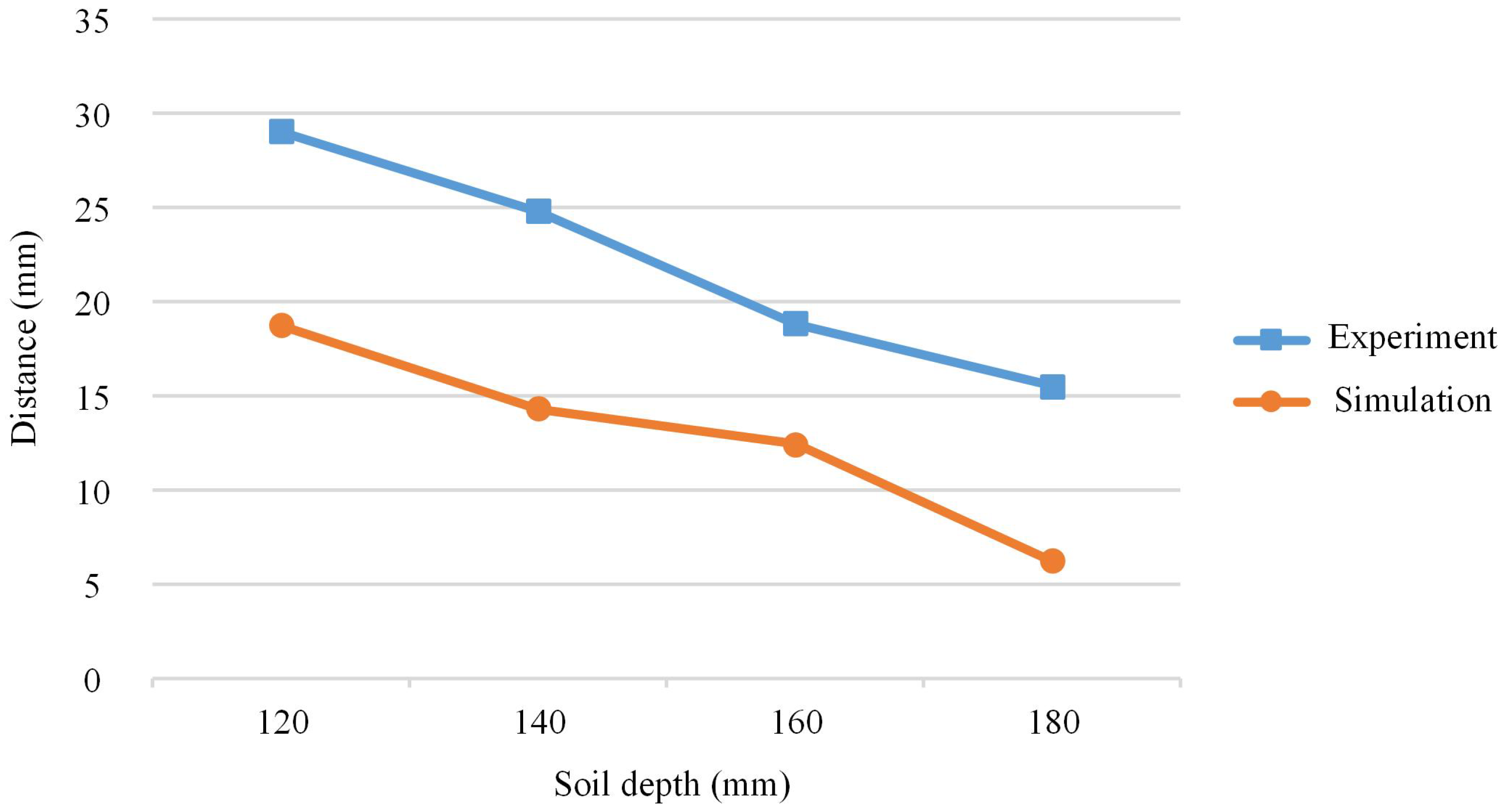 Applsci 10 01643 g012 Applsci 10 01643 g012