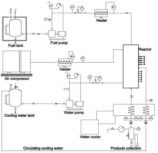 schematic reddy heater wiring diagram SopheaYazmin