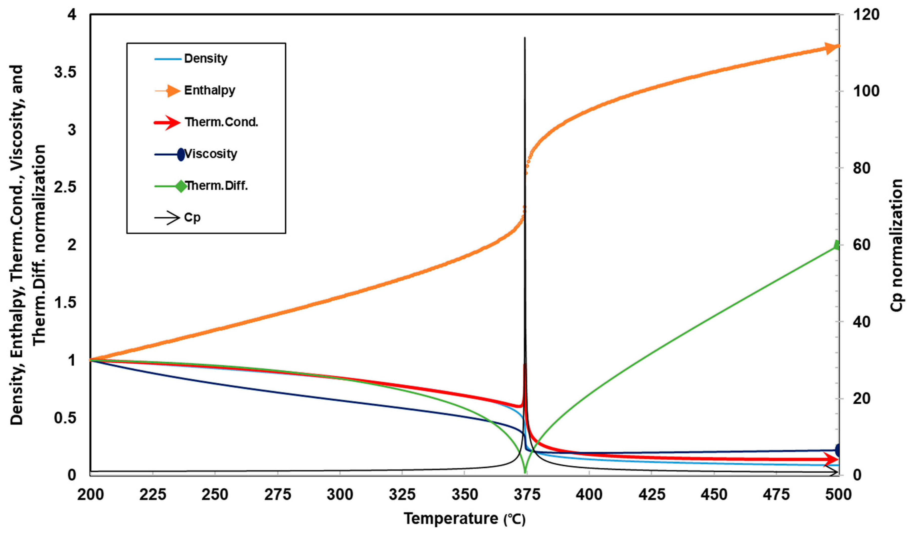 Applsci 10 01645 g008