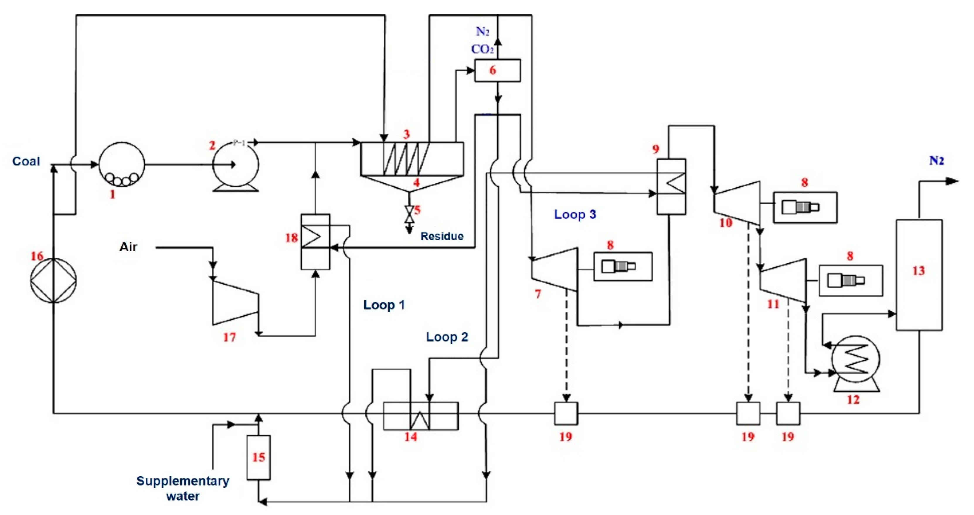 Applsci 10 01645 g011