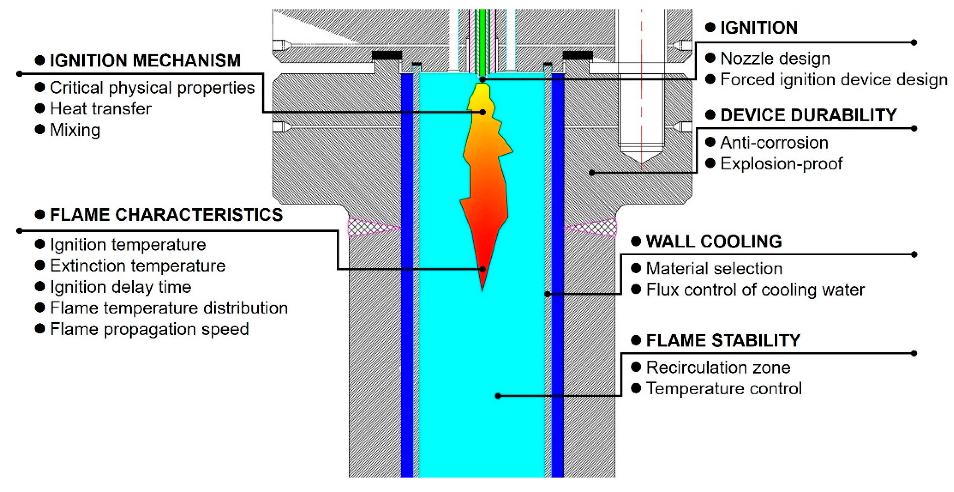 Applsci 10 01645 g012