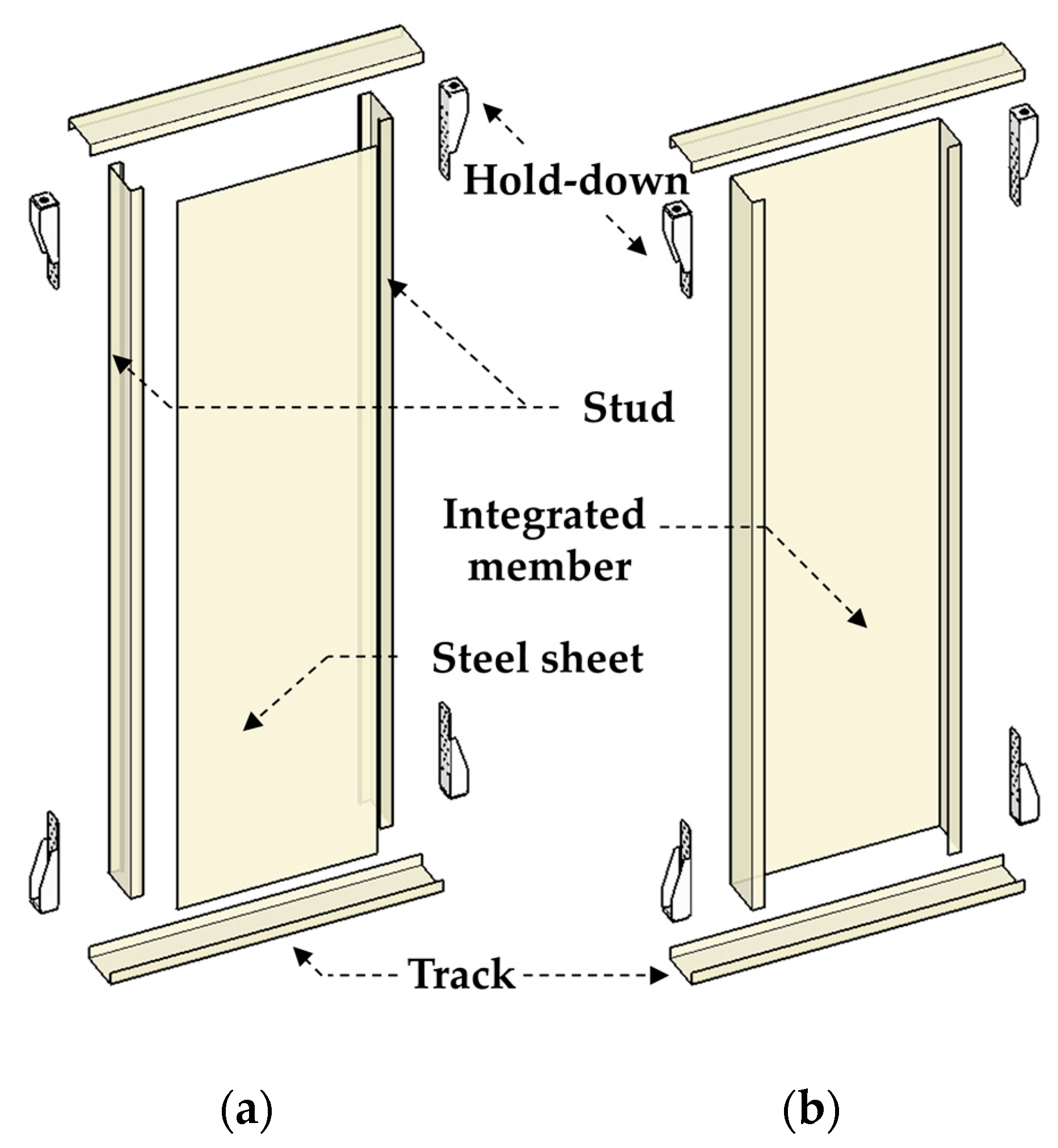Applsci 10 01649 g001 Applsci 10 01649 g001