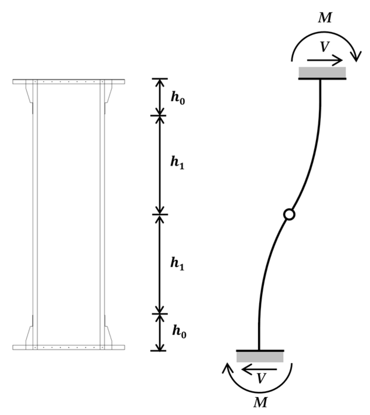 Applsci 10 01649 g002 Applsci 10 01649 g002