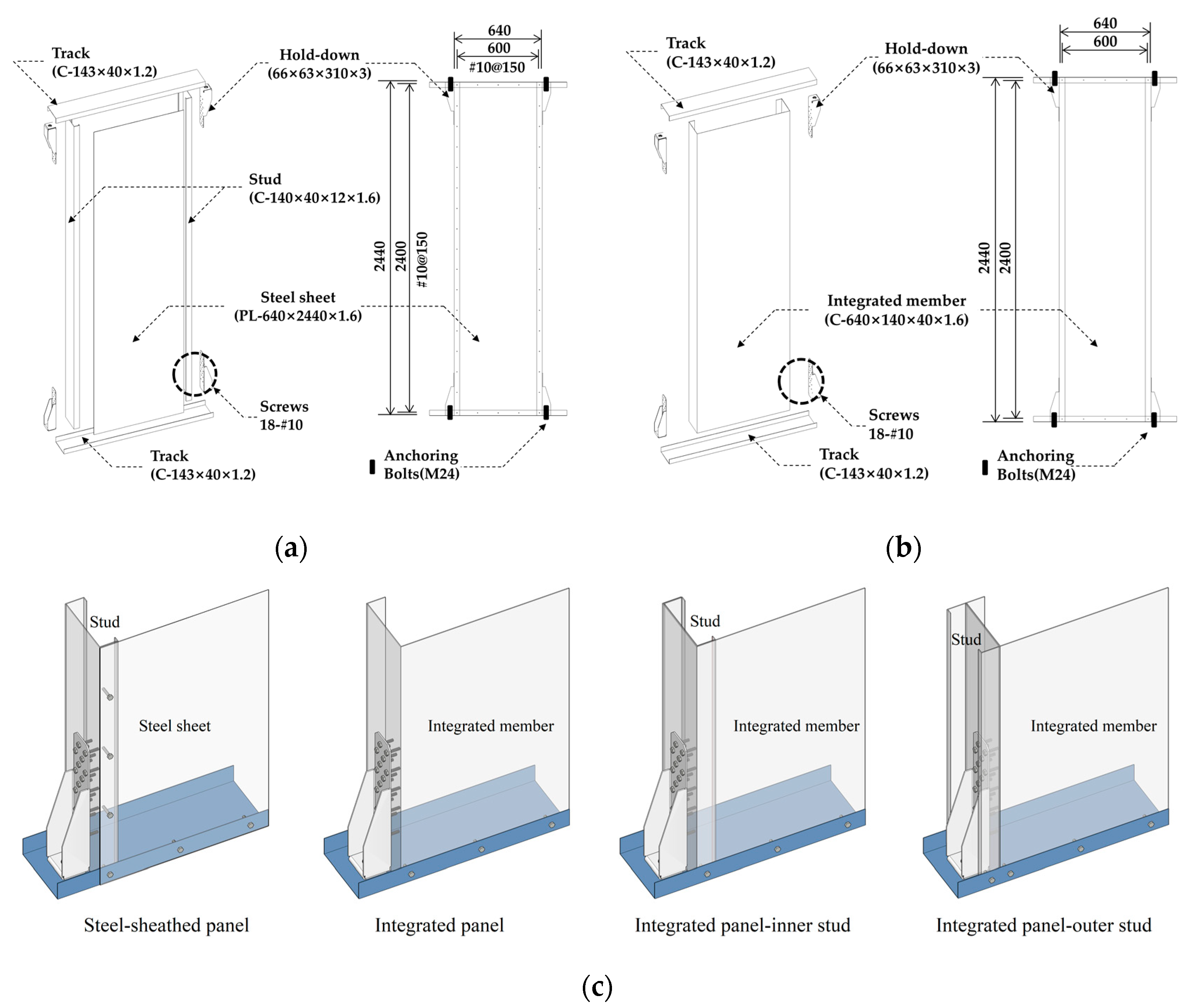 Applsci 10 01649 g004 Applsci 10 01649 g004