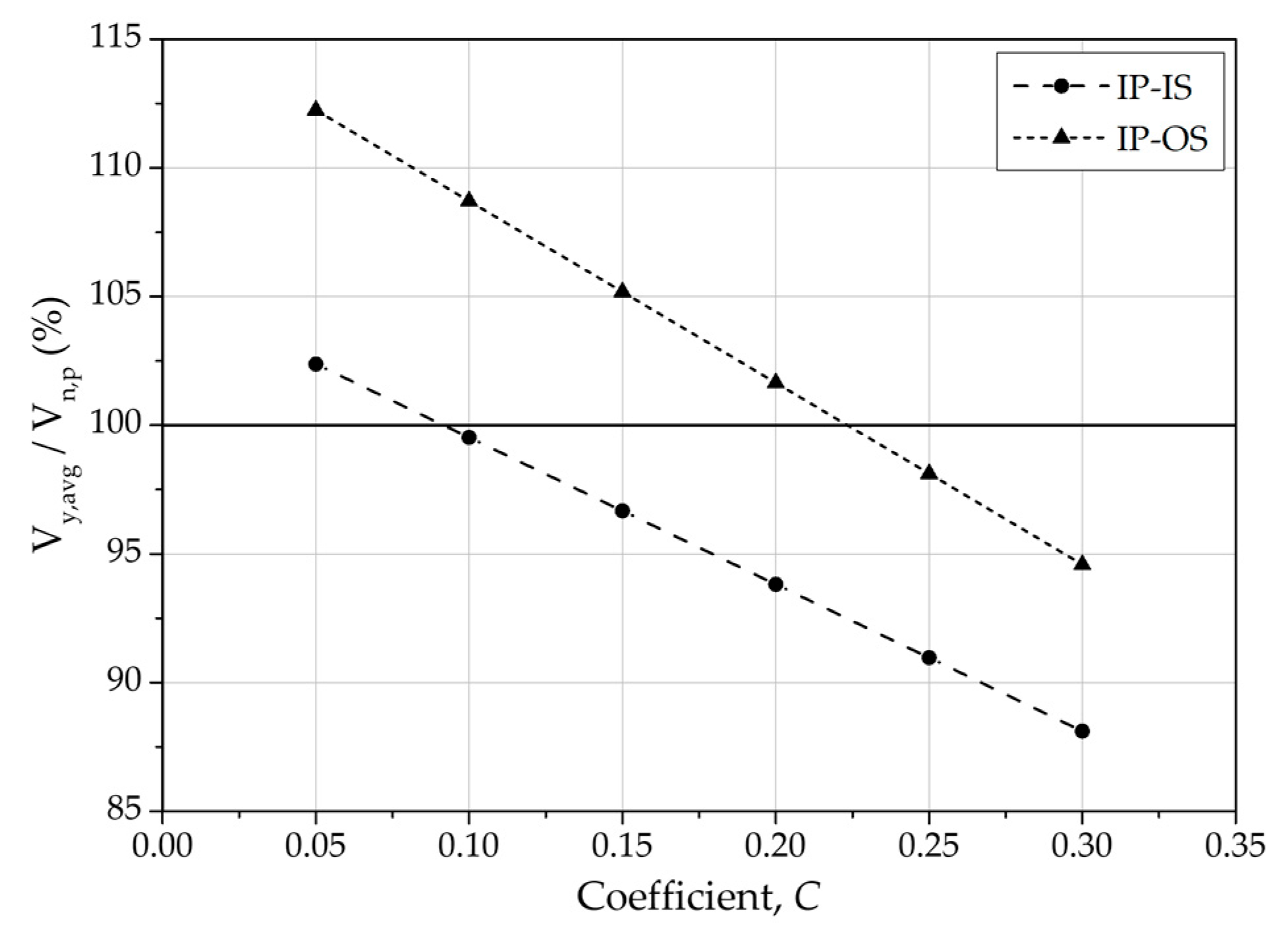 Applsci 10 01649 g015 Applsci 10 01649 g015