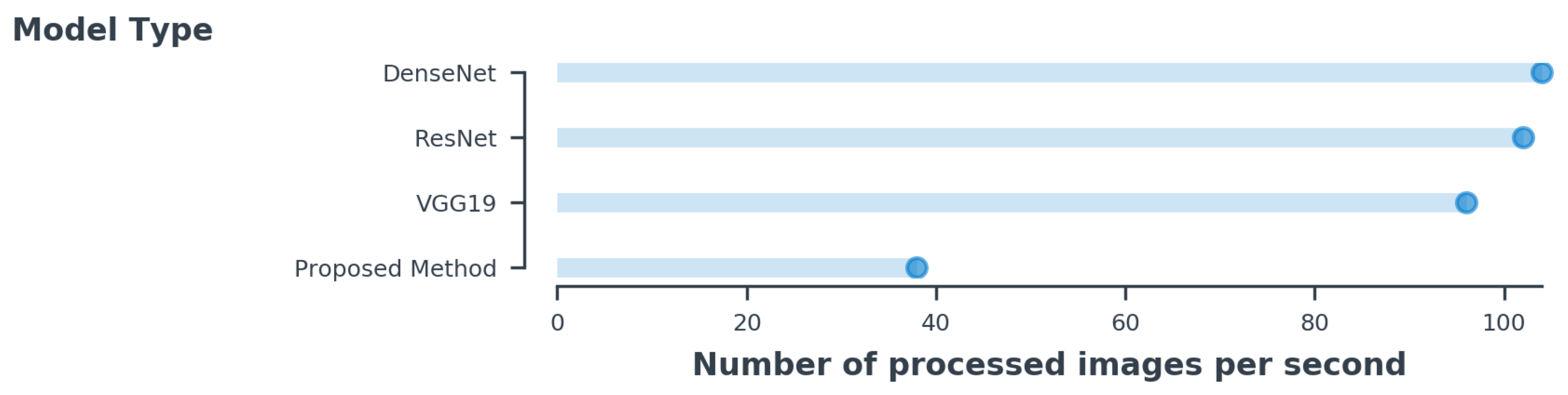 Applsci 10 01650 g008