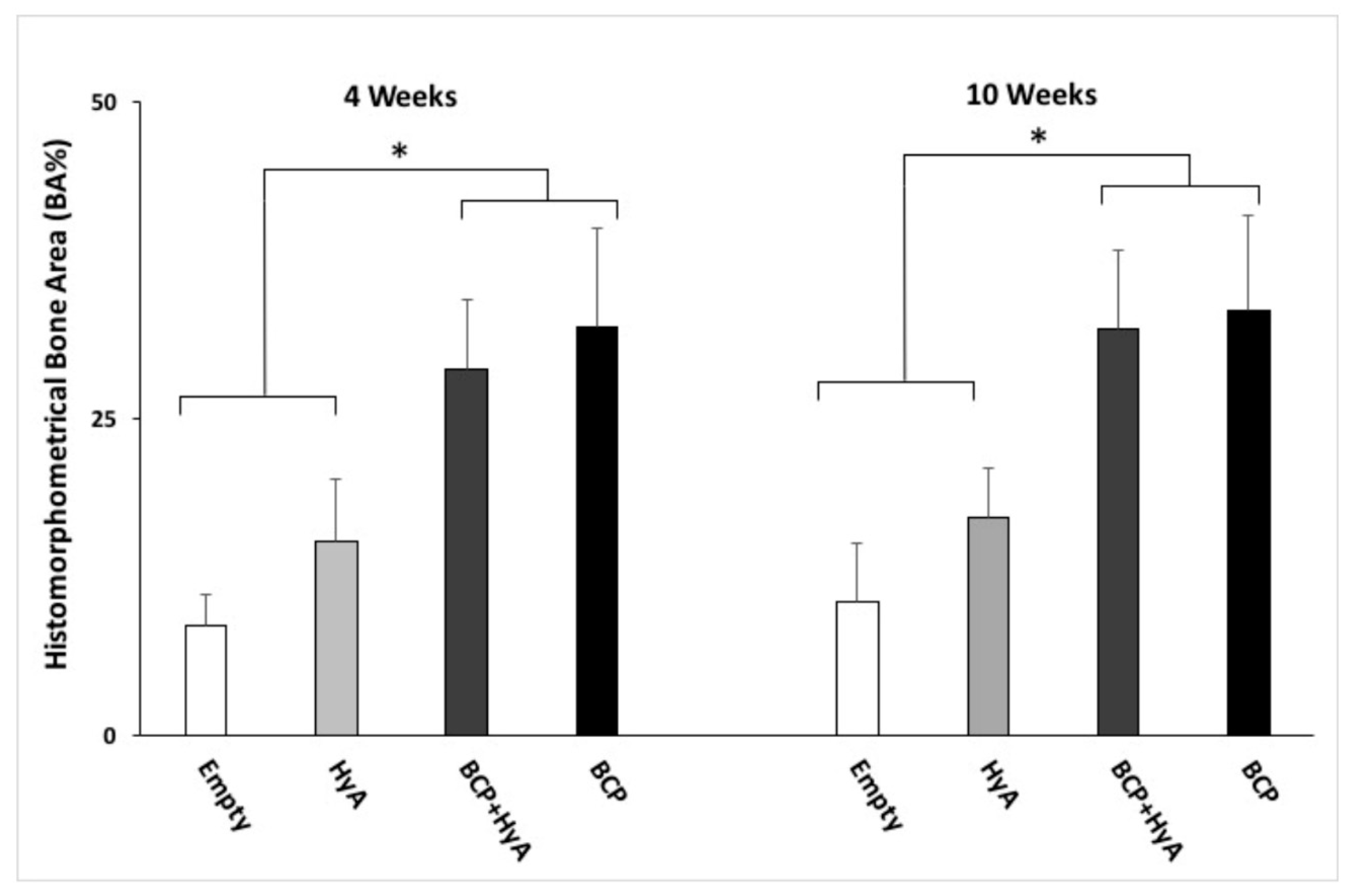 Applsci 10 01651 g005 Applsci 10 01651 g005