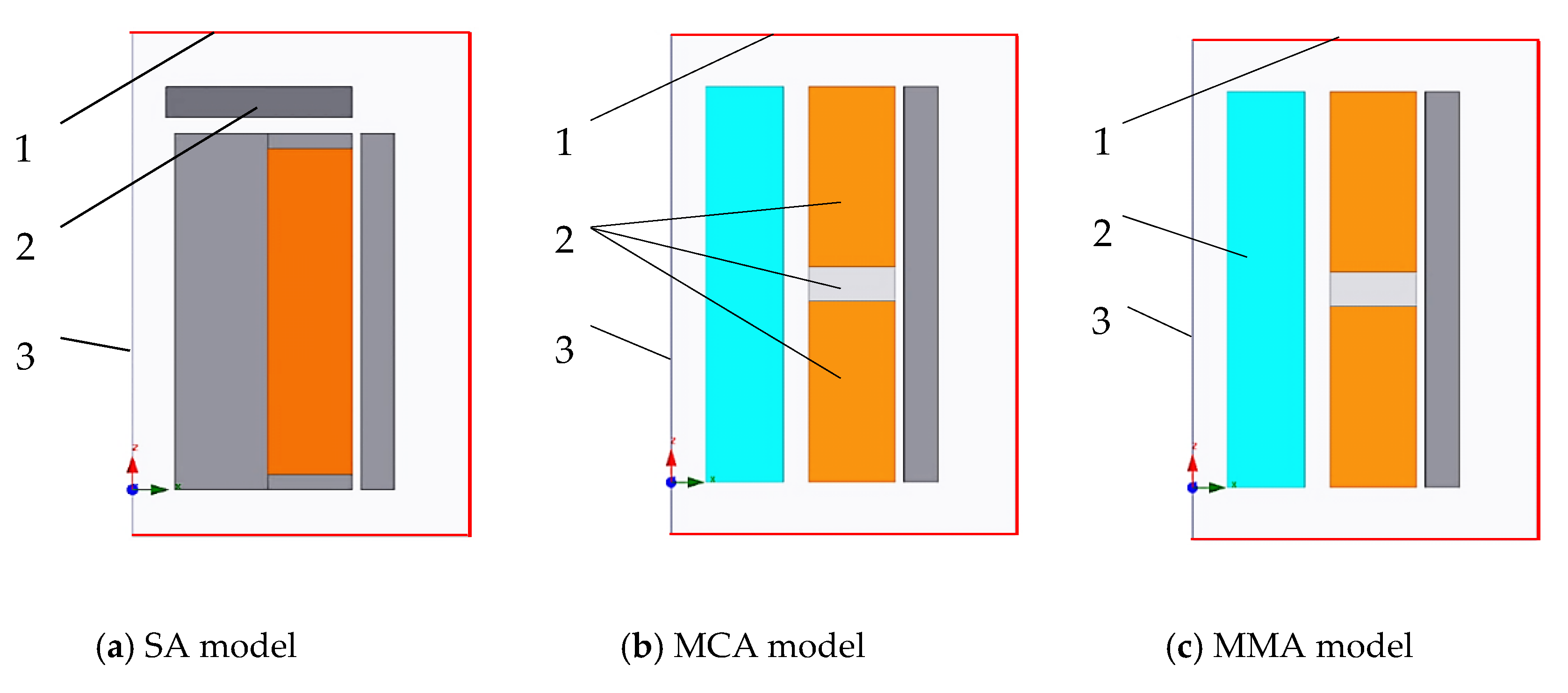 Applsci 10 01653 g008 Applsci 10 01653 g008