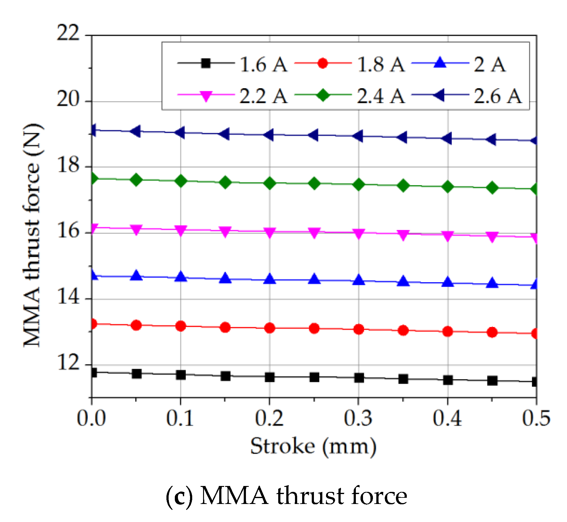 Applsci 10 01653 g013b Applsci 10 01653 g013b