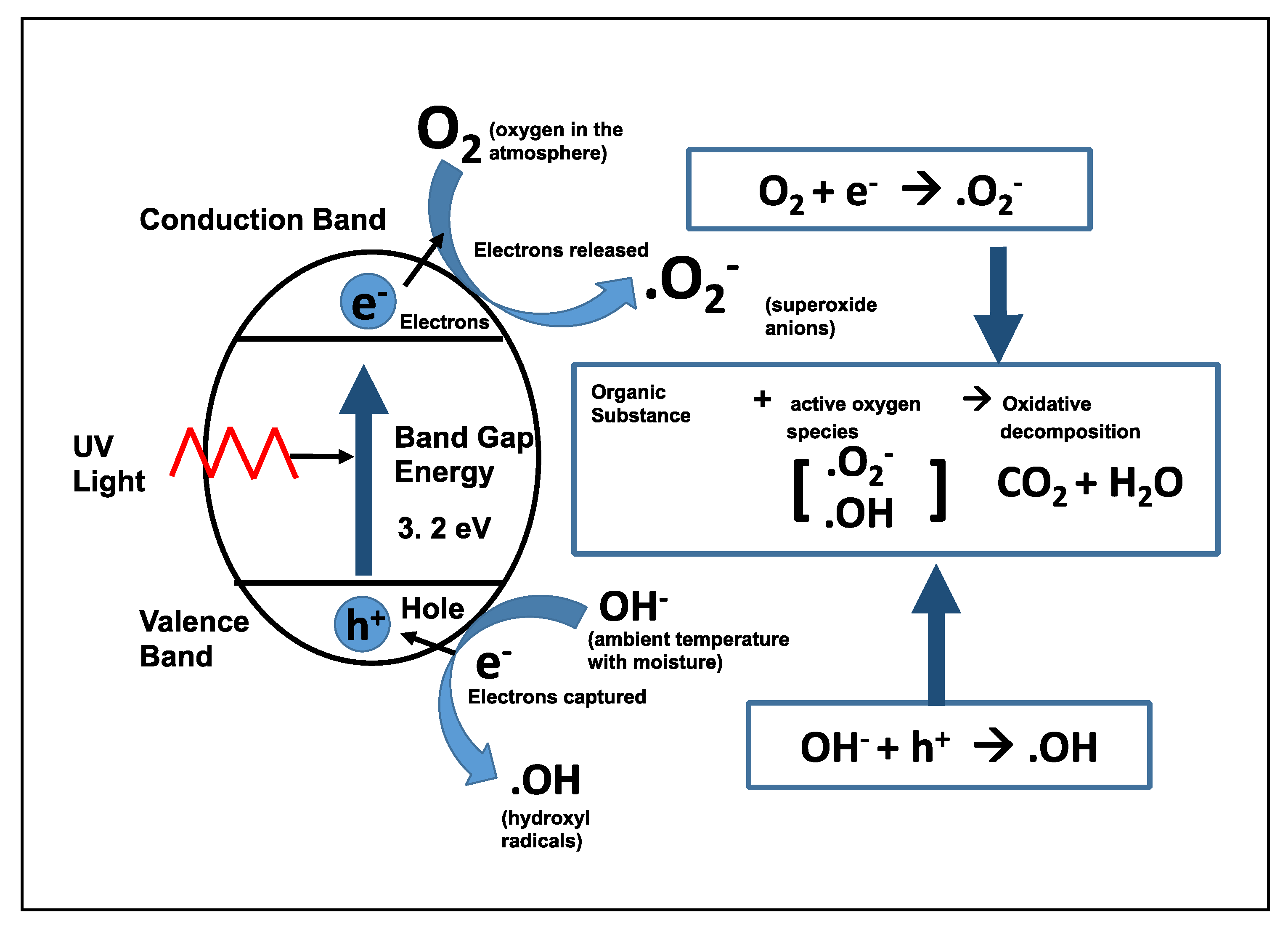Applsci 10 01654 g002 Applsci 10 01654 g002