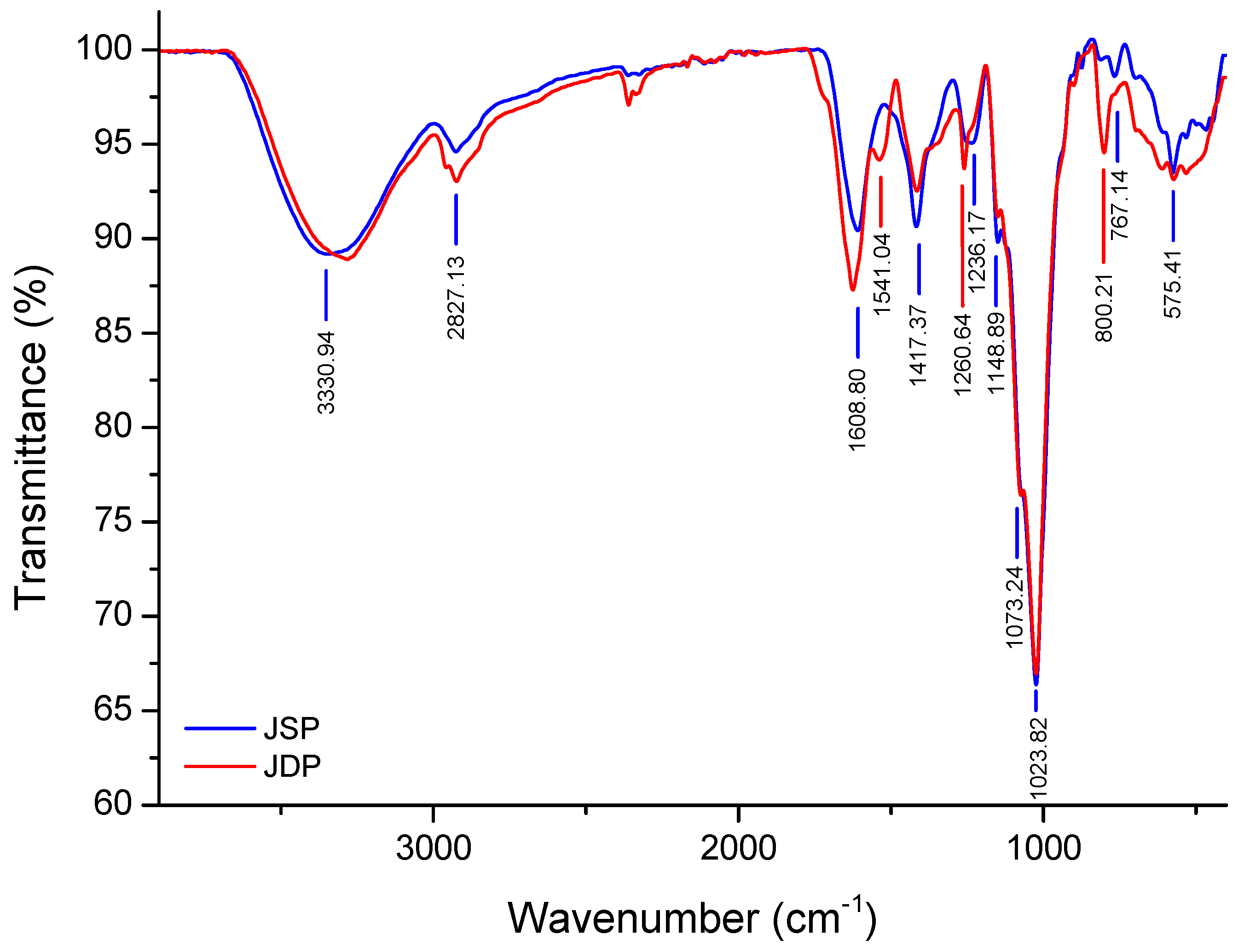 Applsci 10 01655 g001 Applsci 10 01655 g001