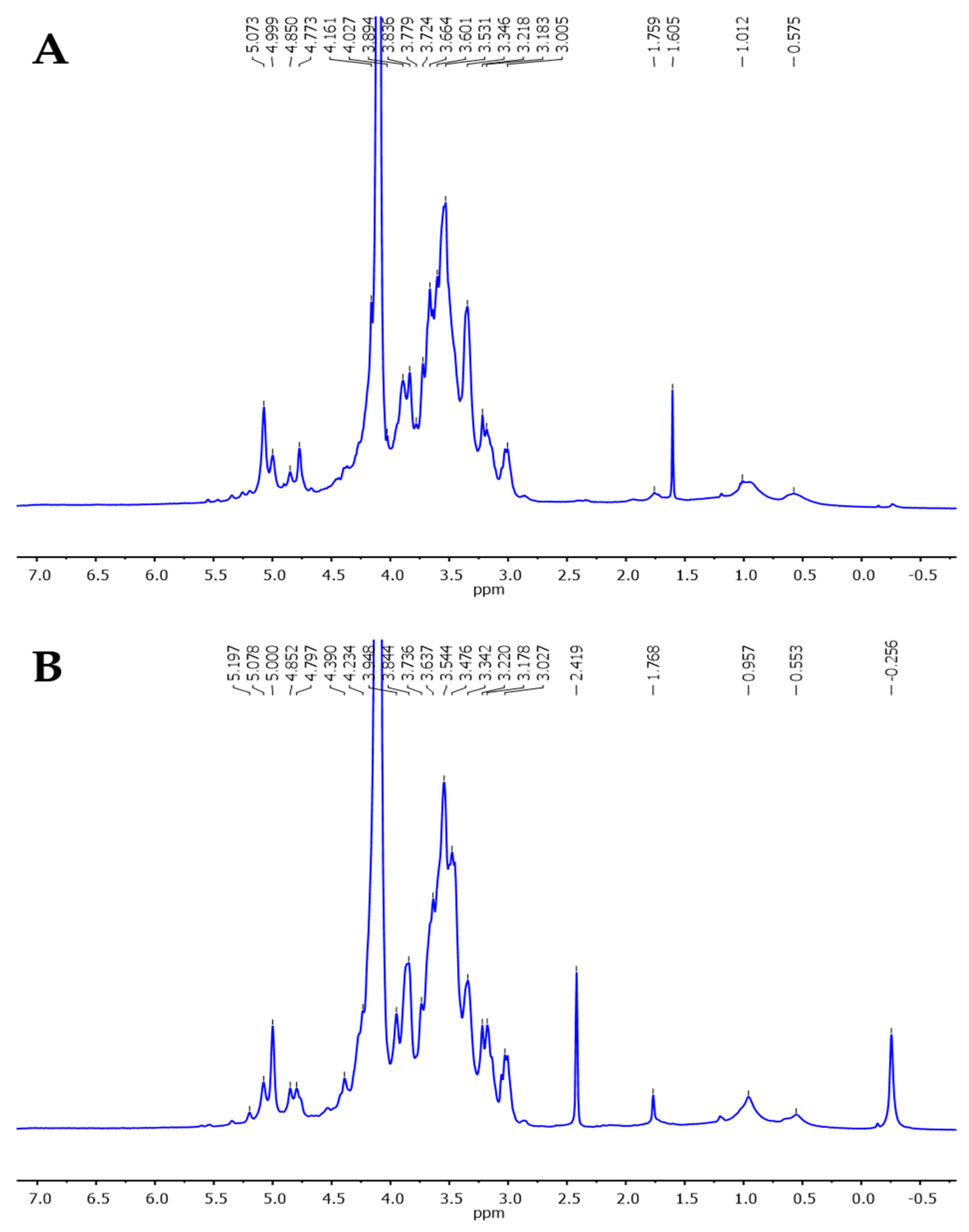 Applsci 10 01655 g002 Applsci 10 01655 g002