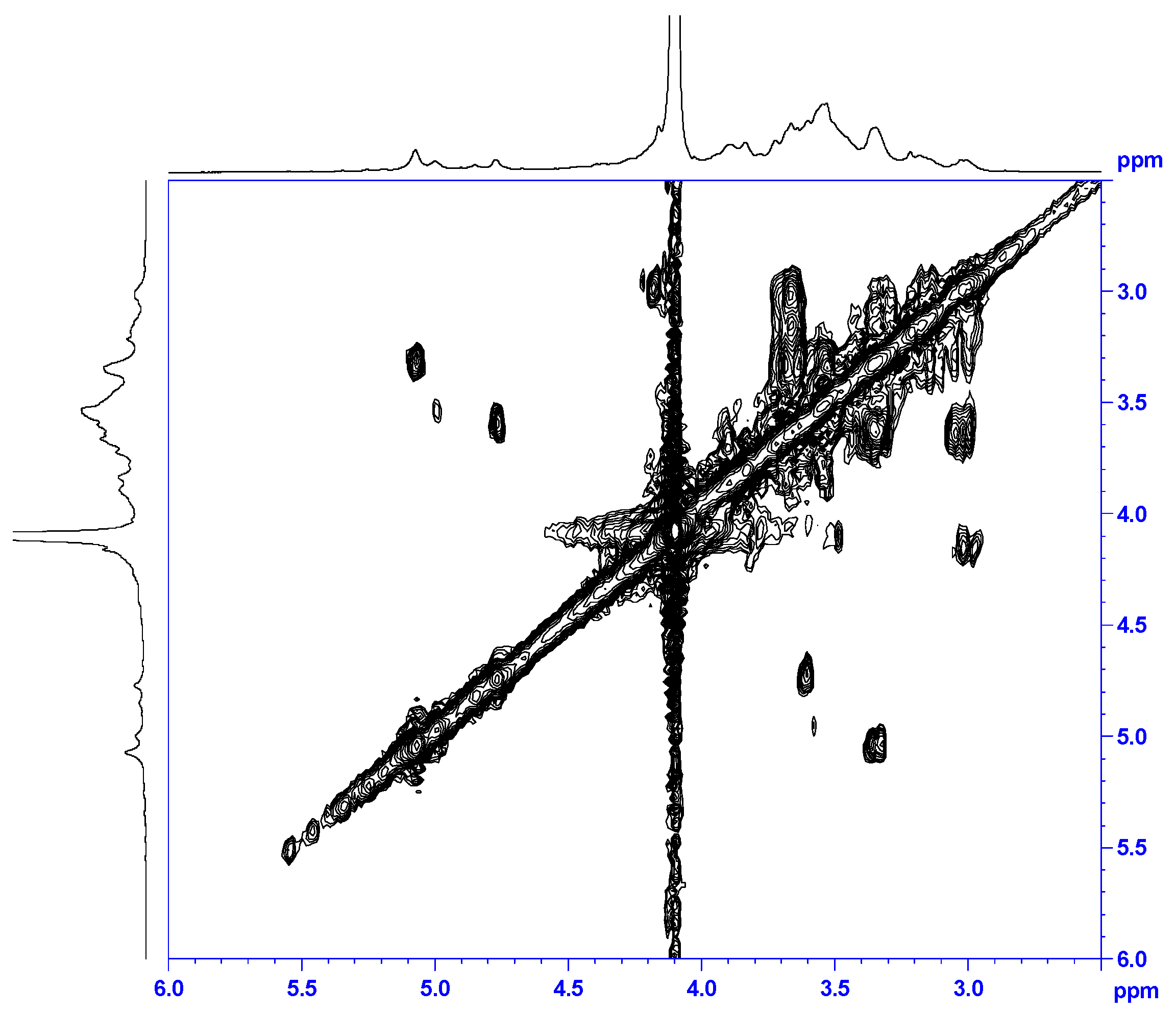 Applsci 10 01655 g004 Applsci 10 01655 g004