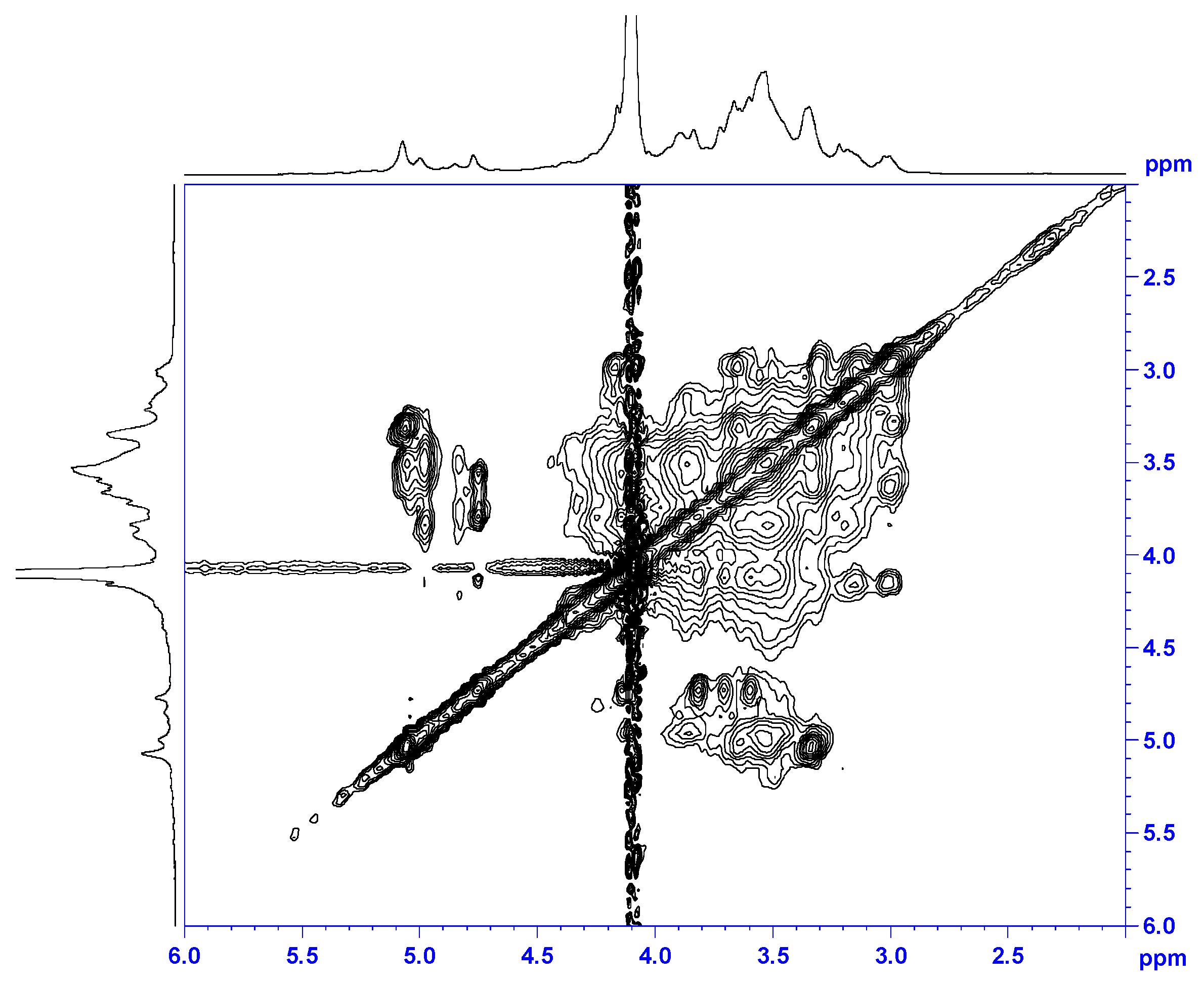 Applsci 10 01655 g005 Applsci 10 01655 g005
