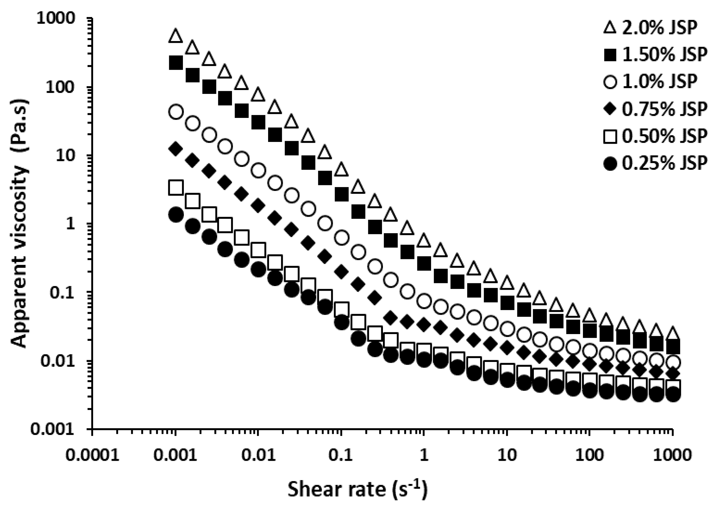 Applsci 10 01655 g006 Applsci 10 01655 g006