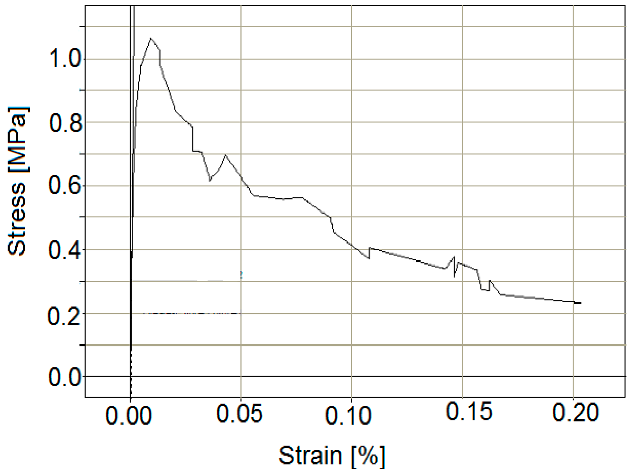 Applsci 10 01658 g003 Applsci 10 01658 g003
