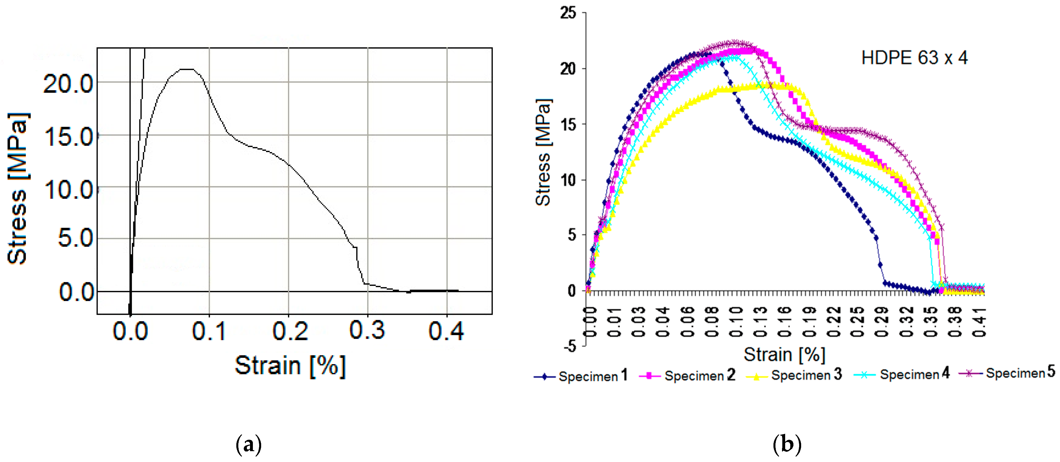 Applsci 10 01658 g004 Applsci 10 01658 g004