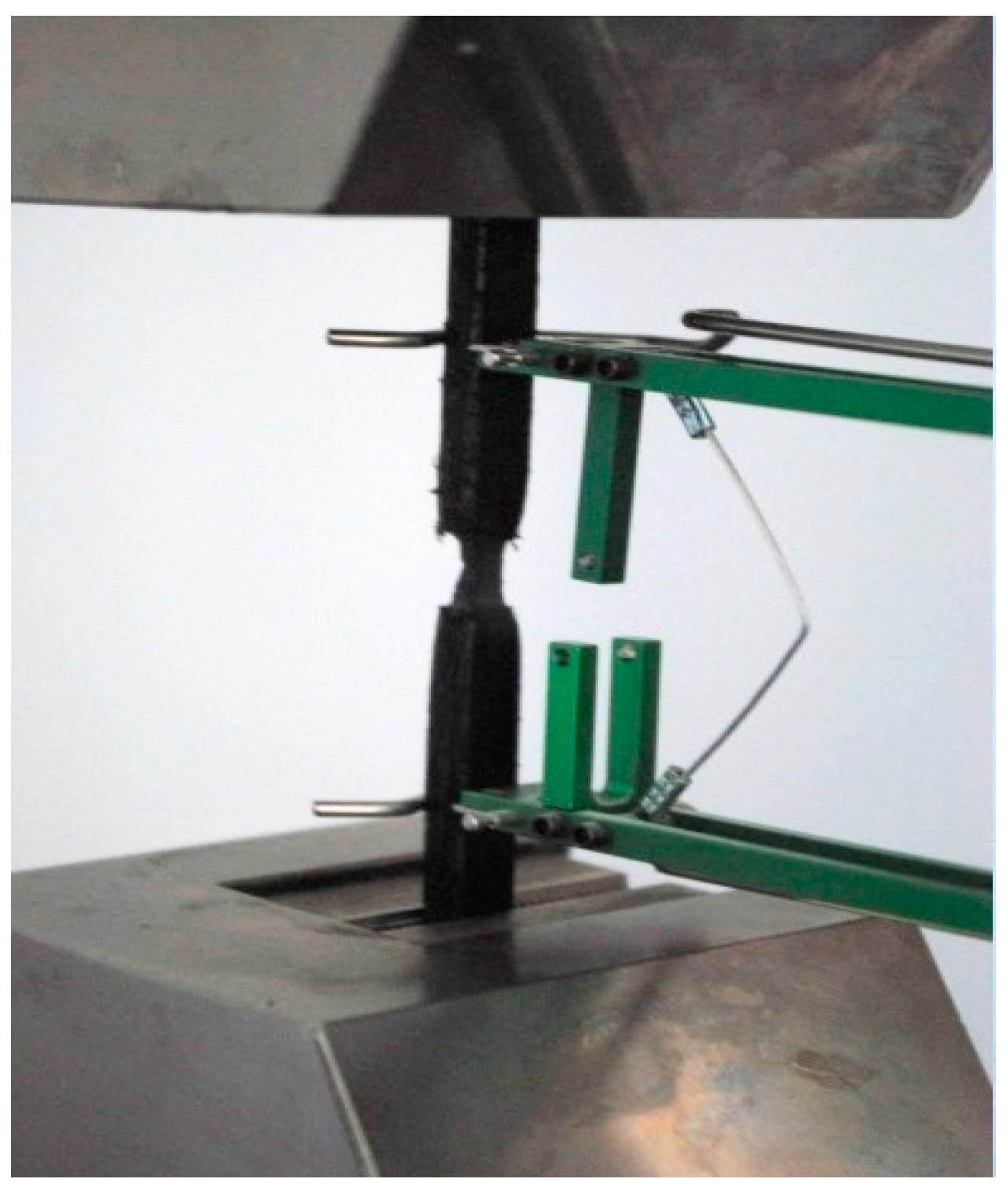 Applsci 10 01658 g006 Applsci 10 01658 g006