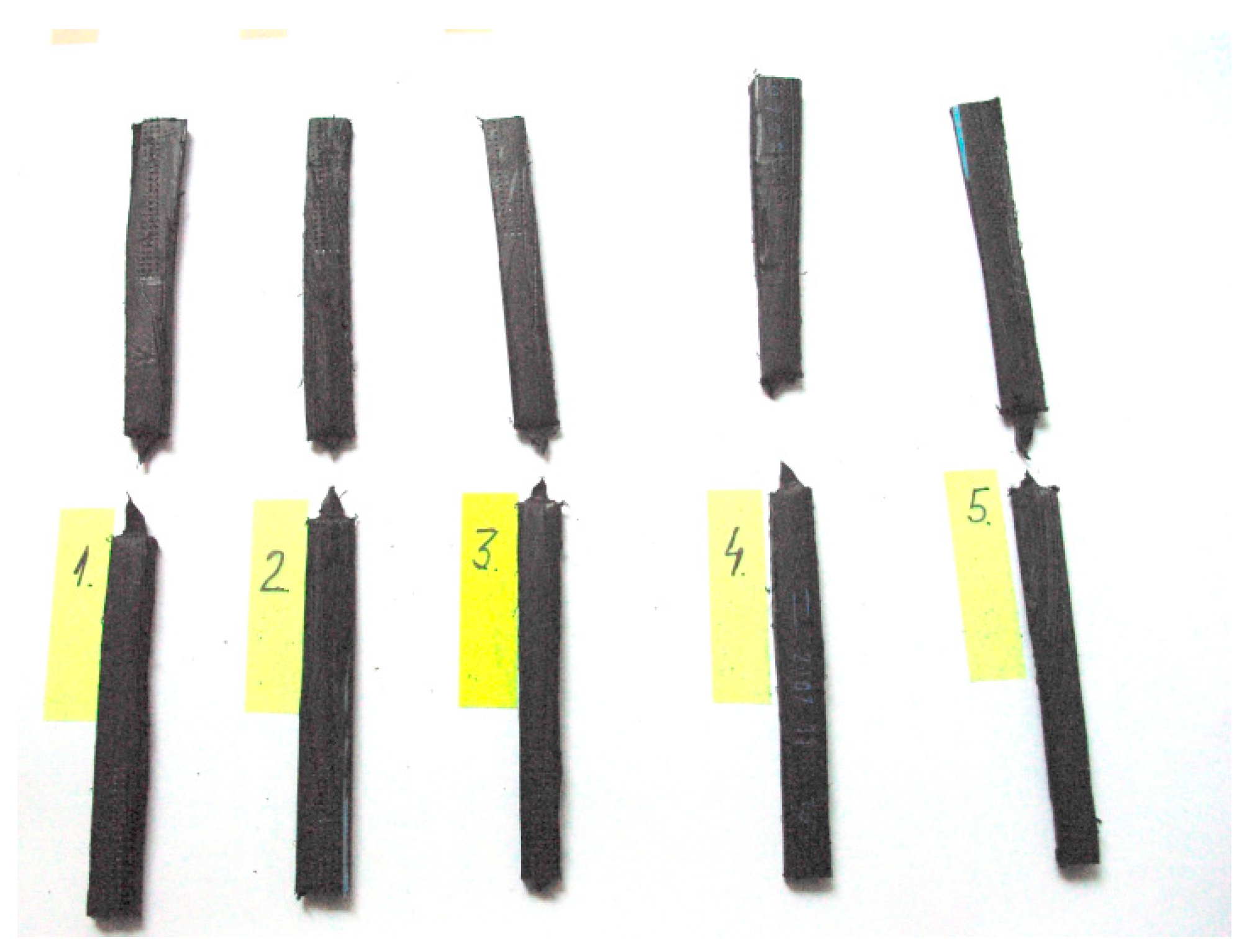 Applsci 10 01658 g008 Applsci 10 01658 g008