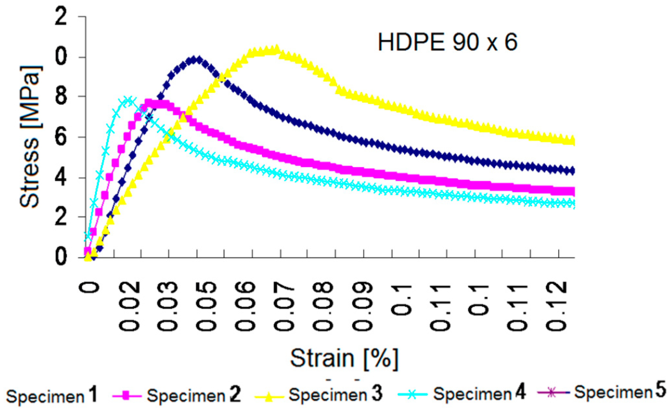 Applsci 10 01658 g012 Applsci 10 01658 g012