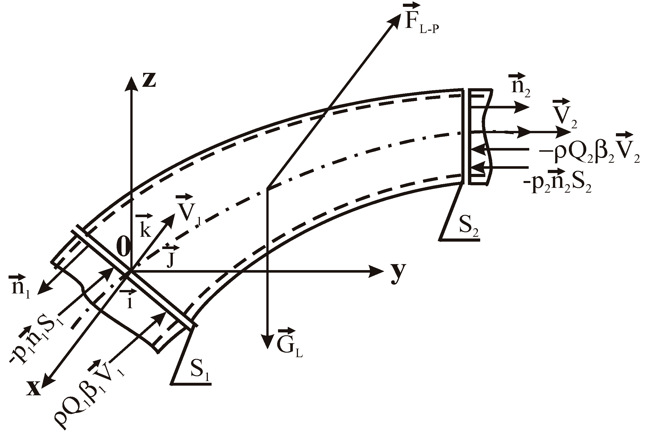 Applsci 10 01658 g013 Applsci 10 01658 g013