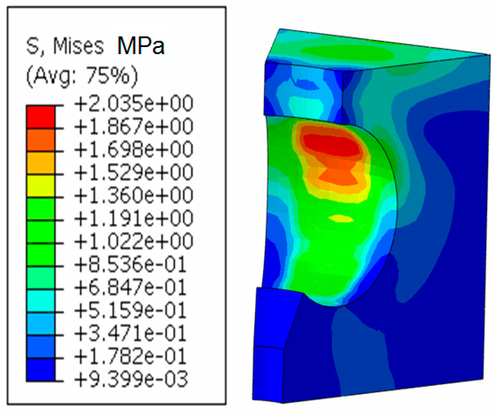 Applsci 10 01658 g016 Applsci 10 01658 g016