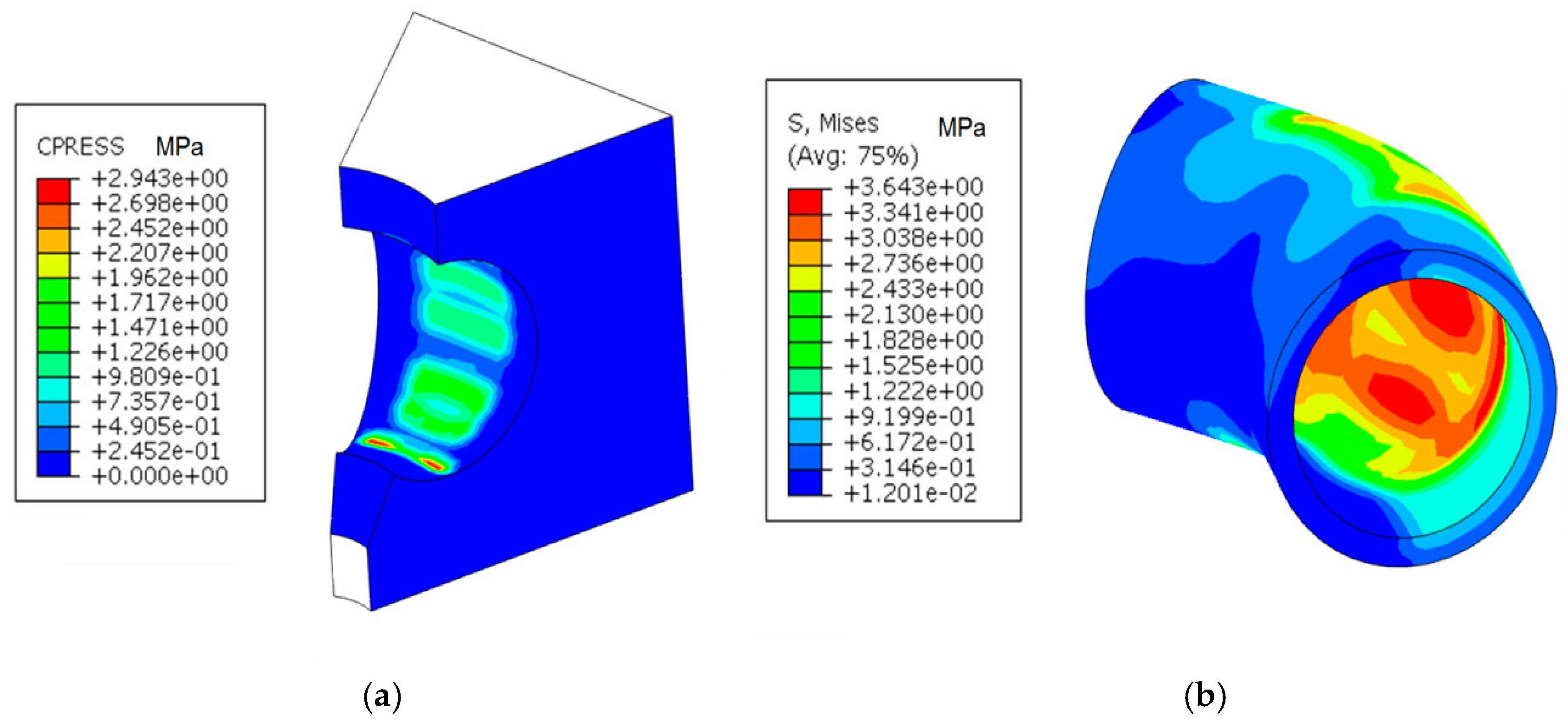 Applsci 10 01658 g017 Applsci 10 01658 g017