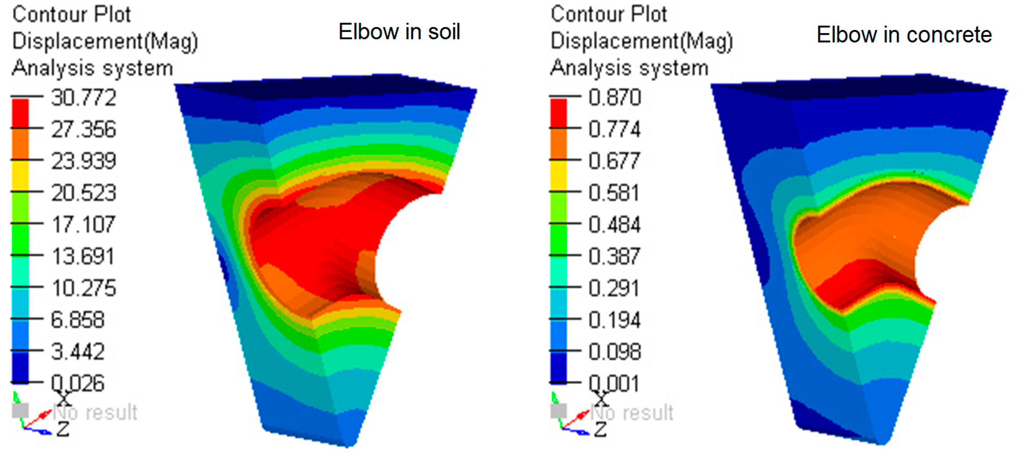 Applsci 10 01658 g019 Applsci 10 01658 g019