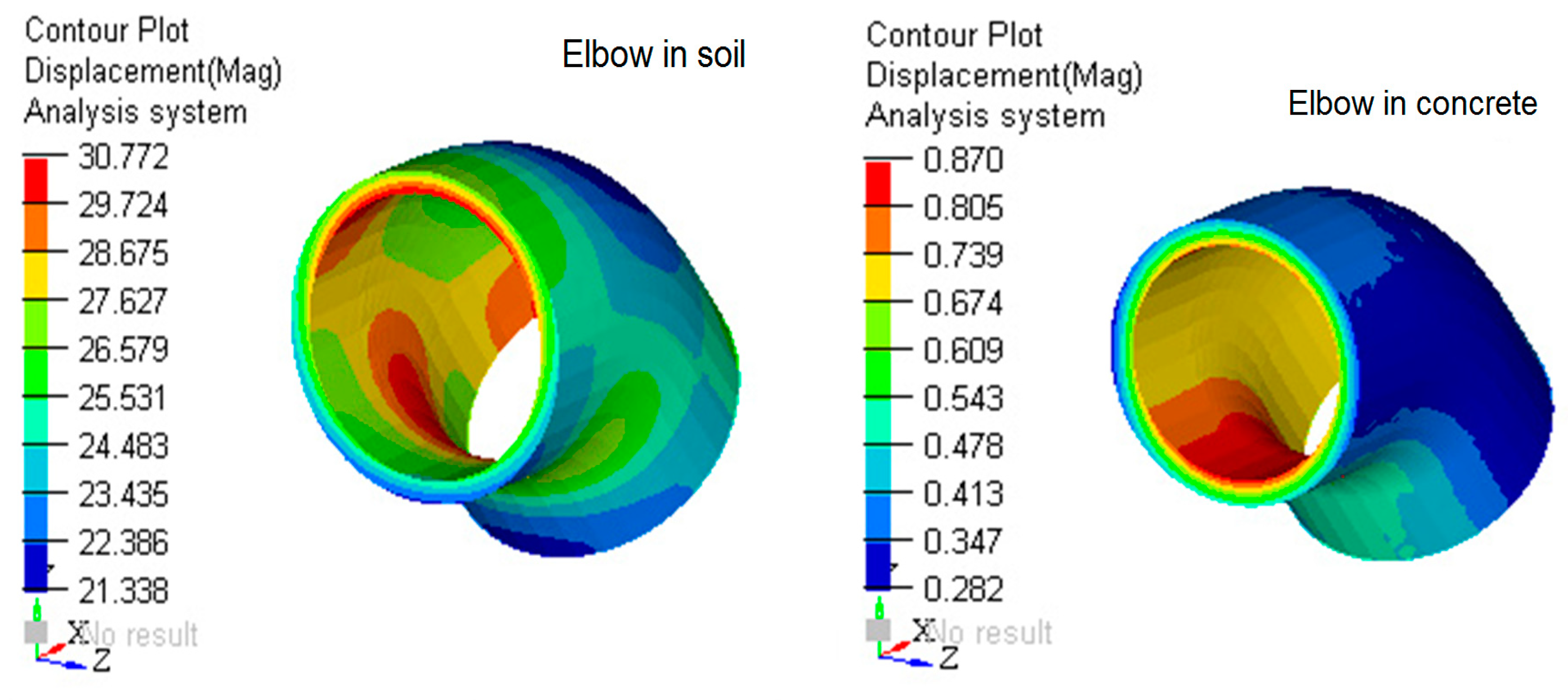Applsci 10 01658 g020 Applsci 10 01658 g020