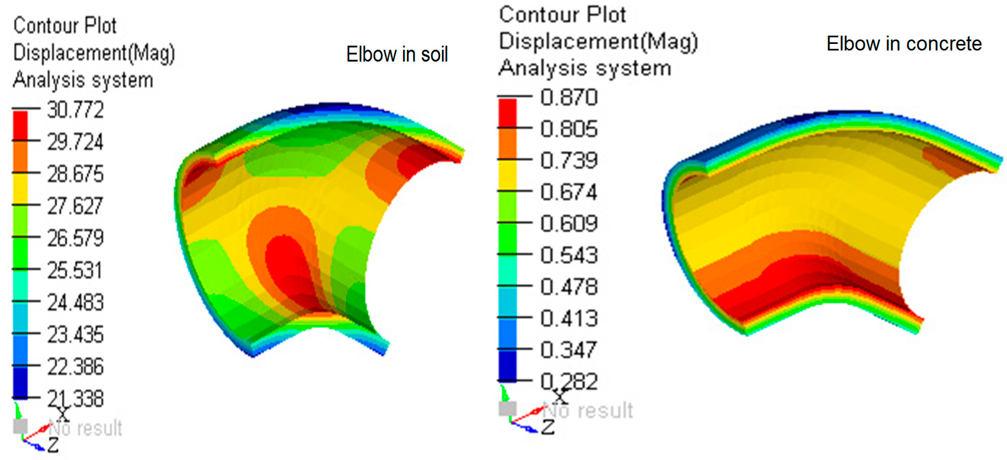 Applsci 10 01658 g021 Applsci 10 01658 g021