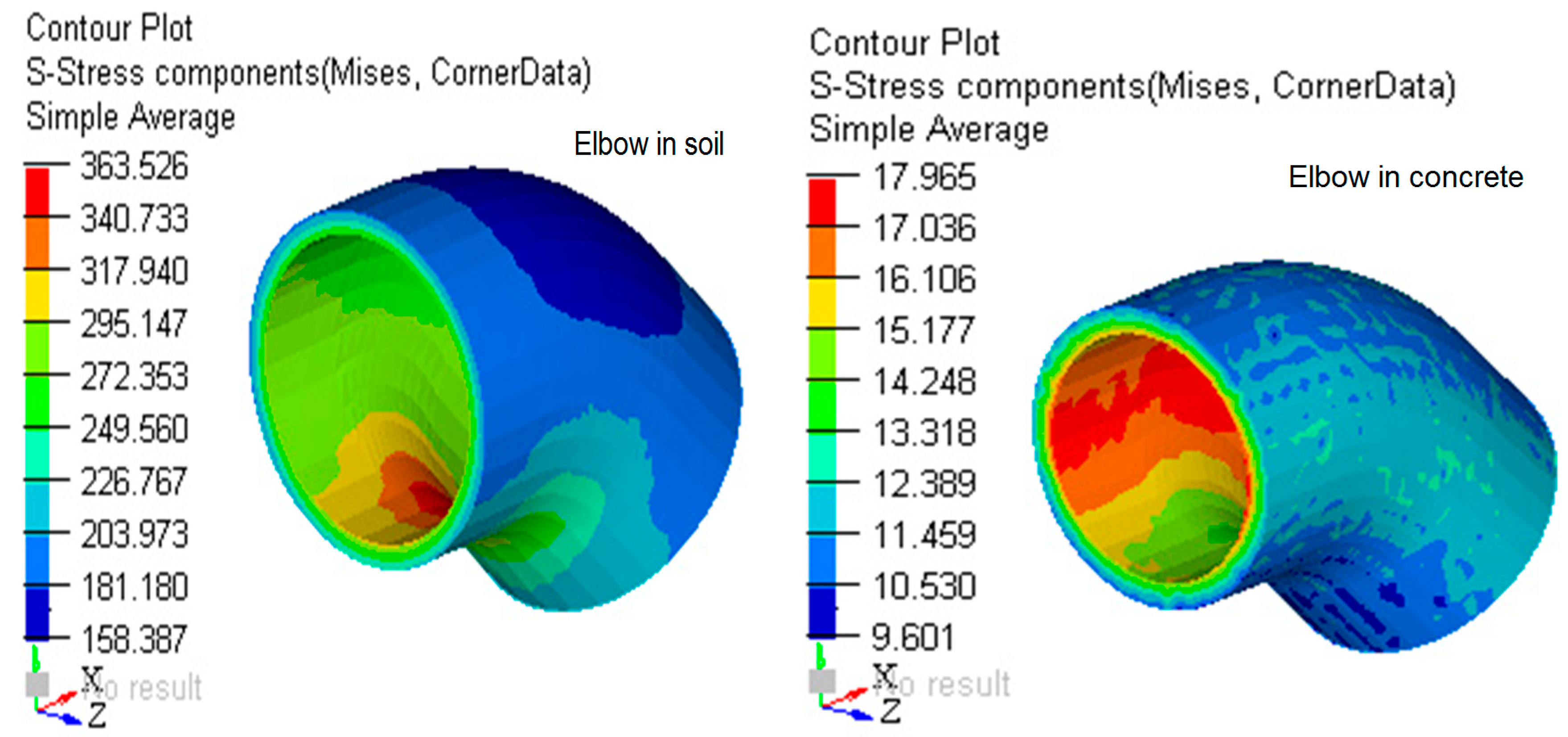Applsci 10 01658 g023 Applsci 10 01658 g023
