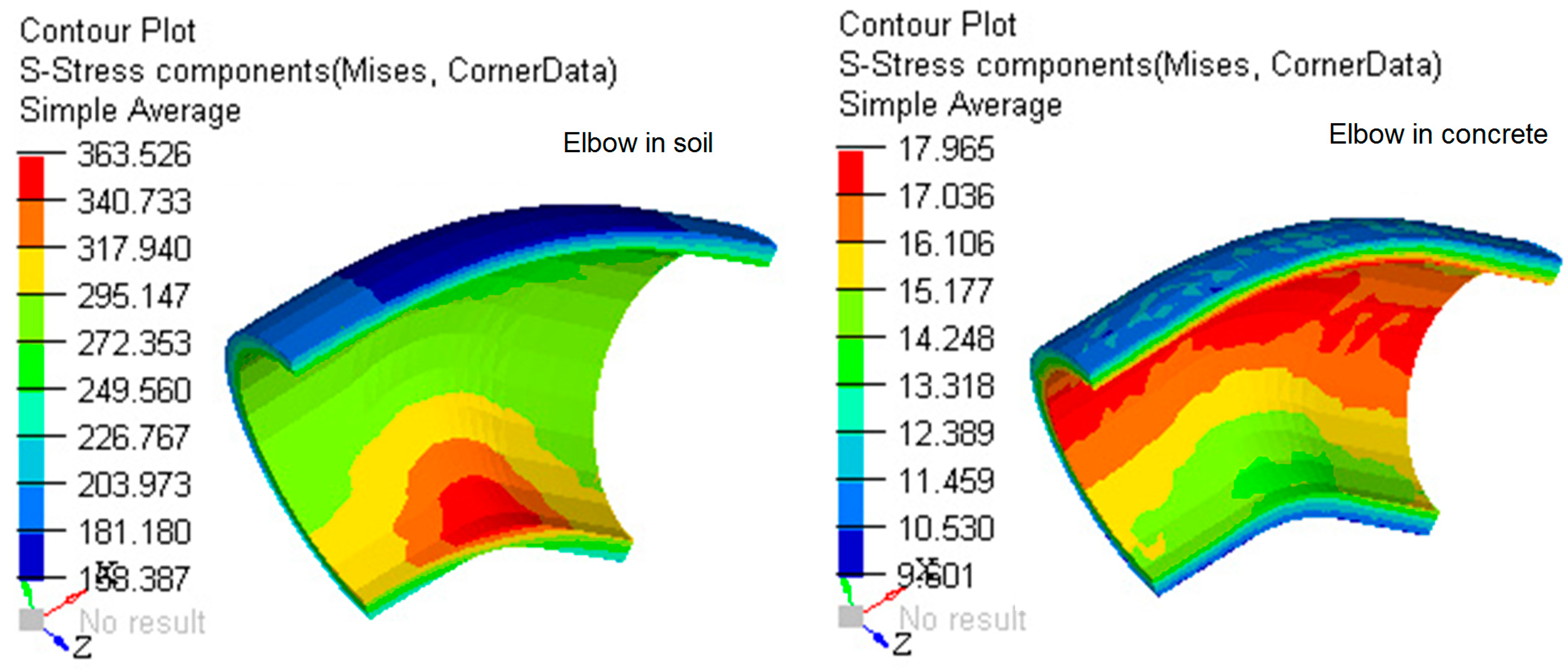 Applsci 10 01658 g024 Applsci 10 01658 g024