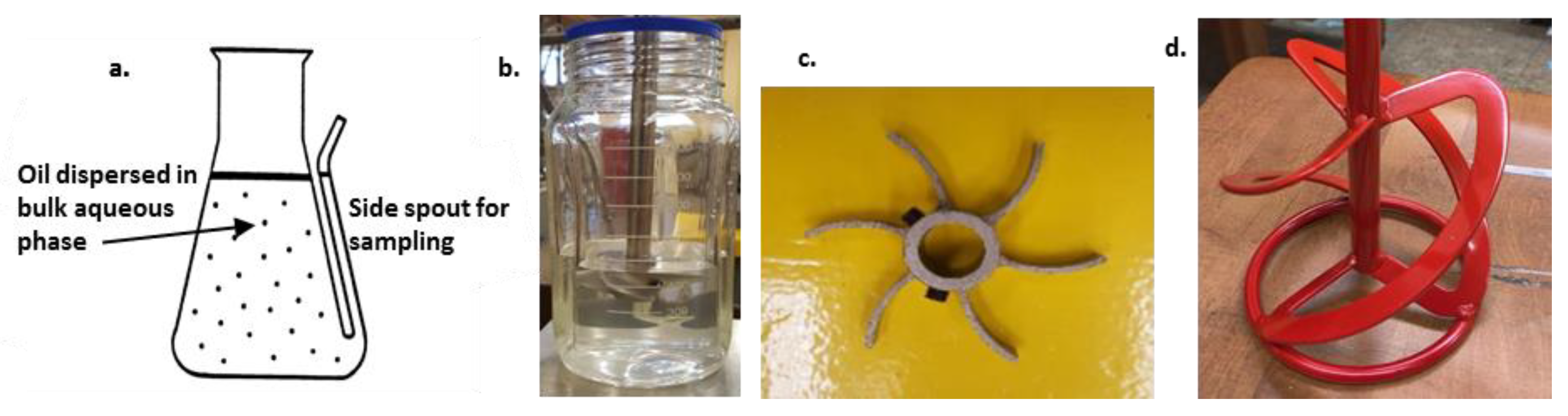 Applsci 10 01659 g001