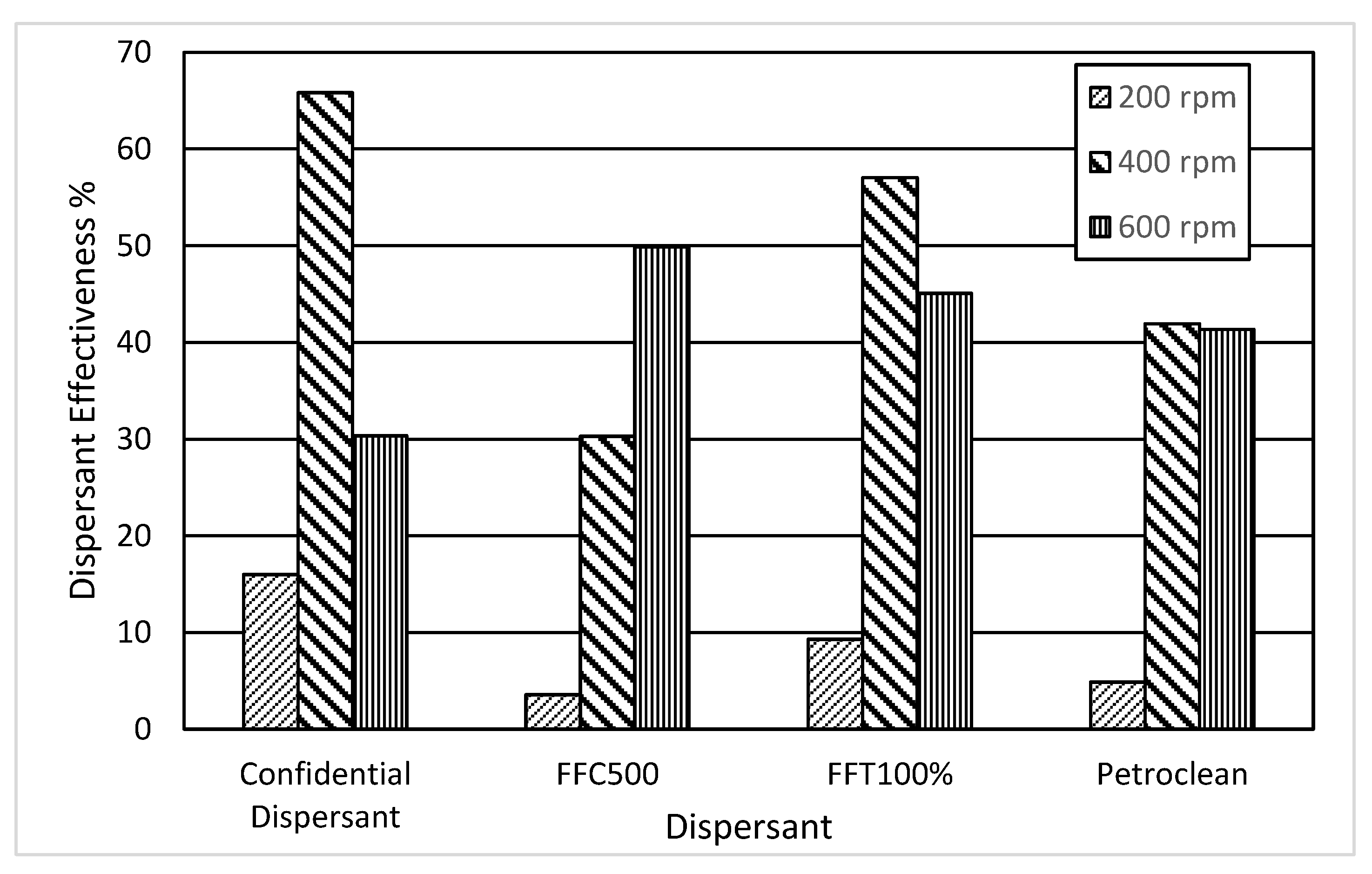 Applsci 10 01659 g002