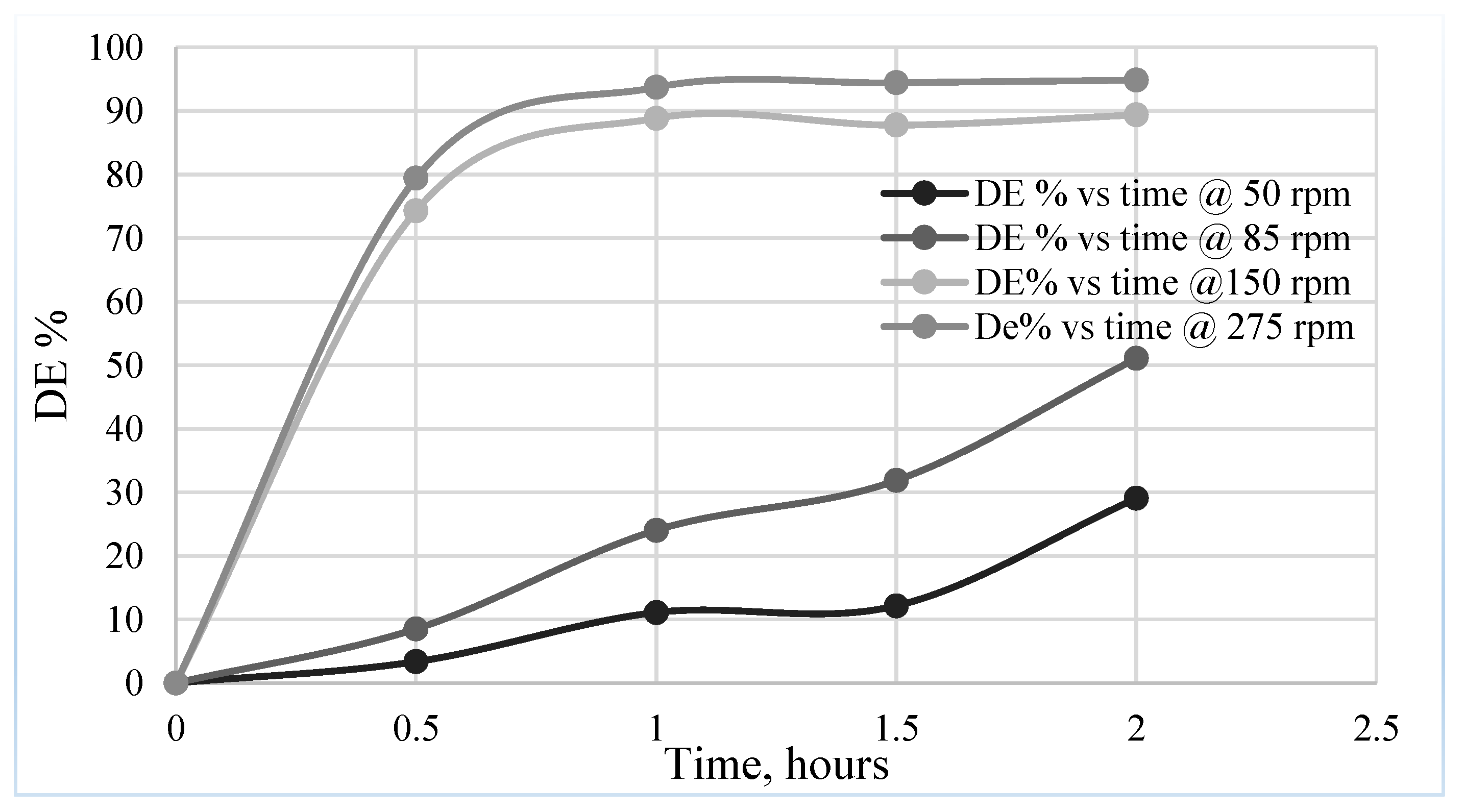 Applsci 10 01659 g006