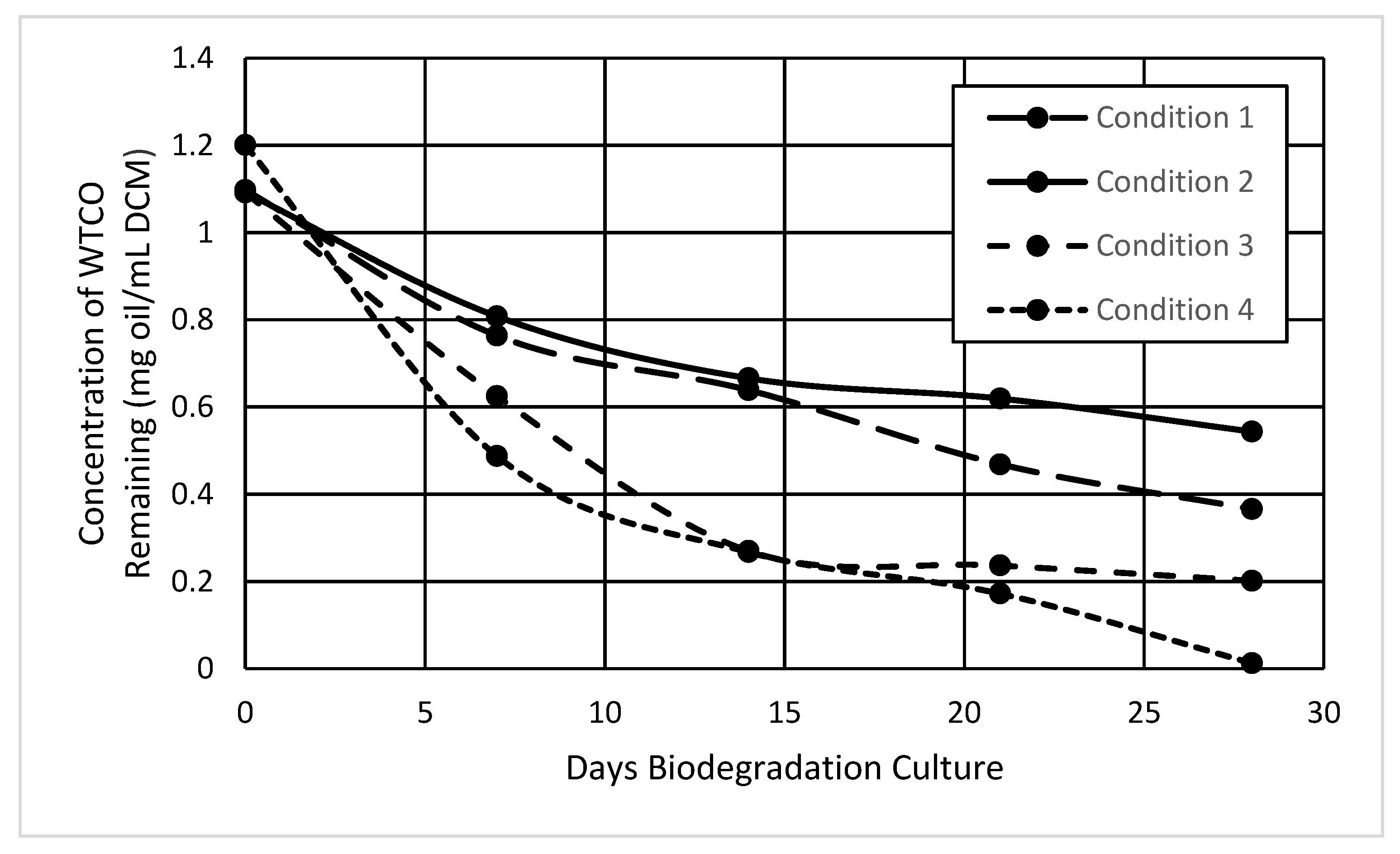 Applsci 10 01659 g009