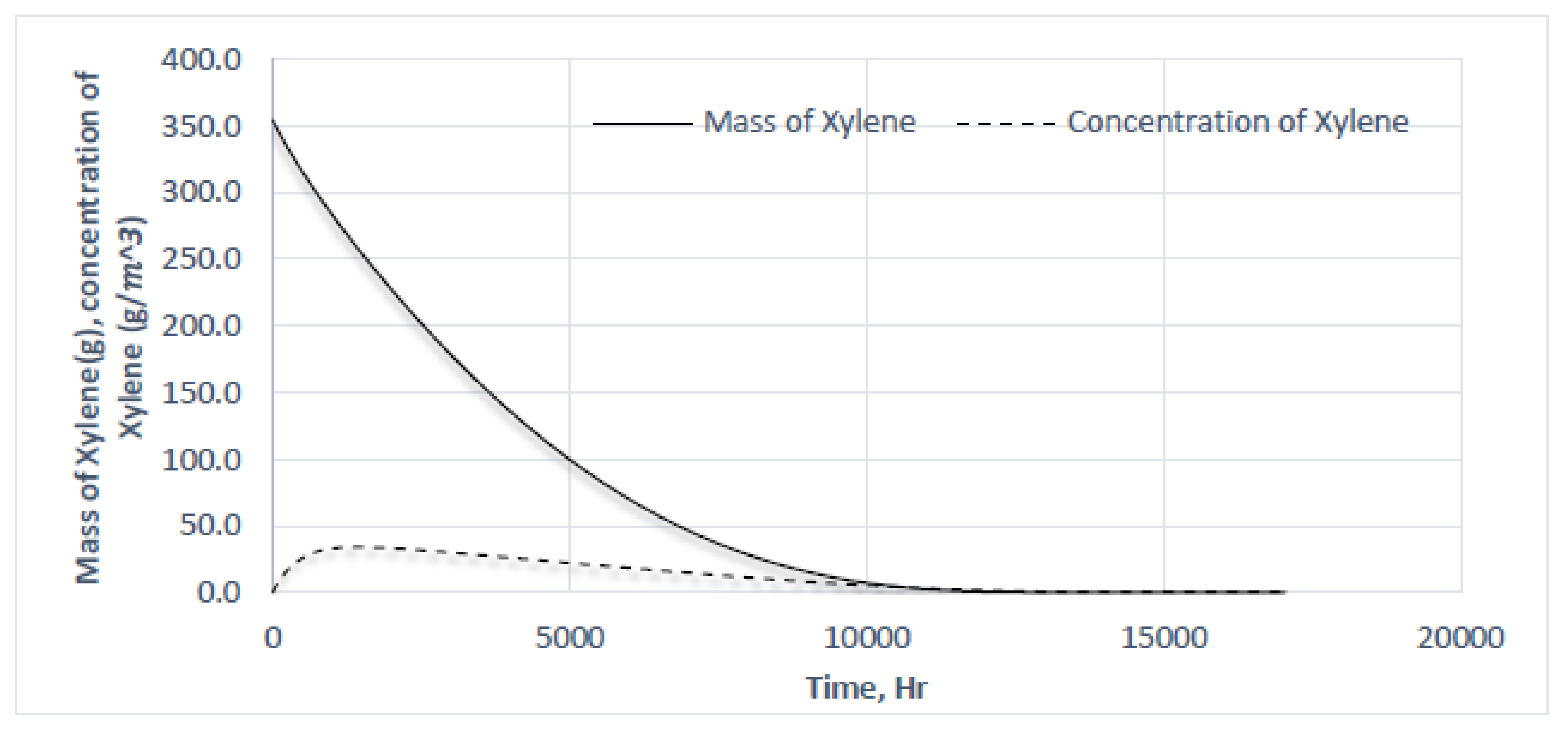 Applsci 10 01659 g010