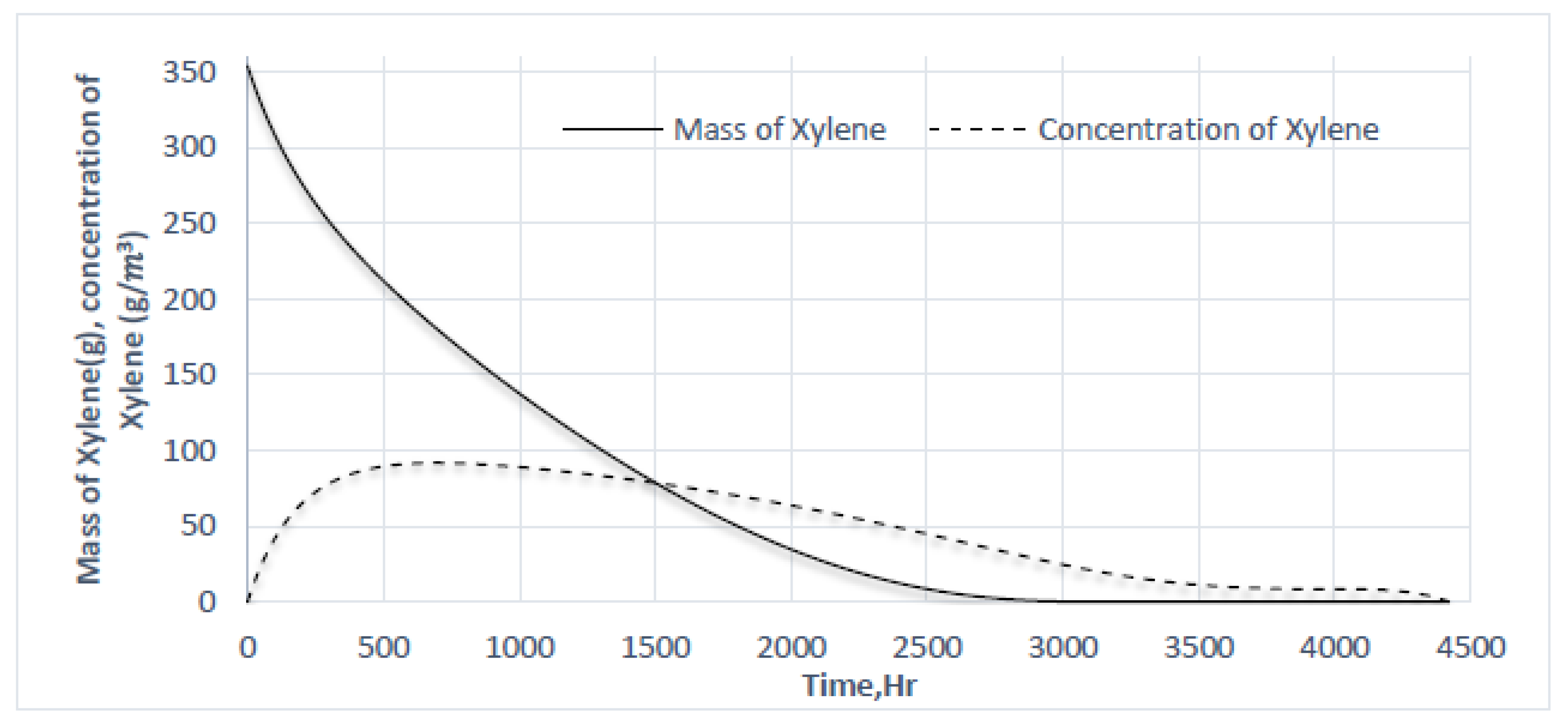 Applsci 10 01659 g011