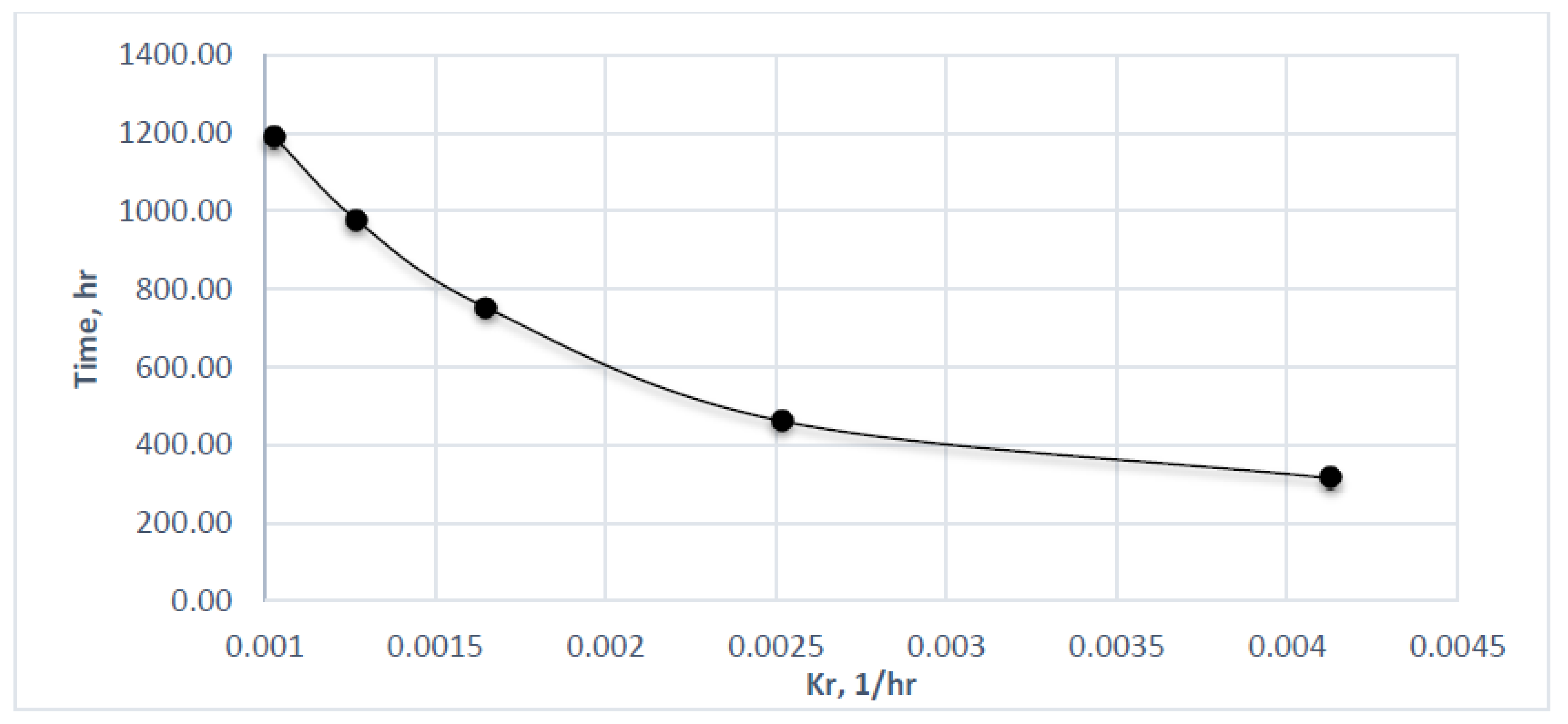 Applsci 10 01659 g014