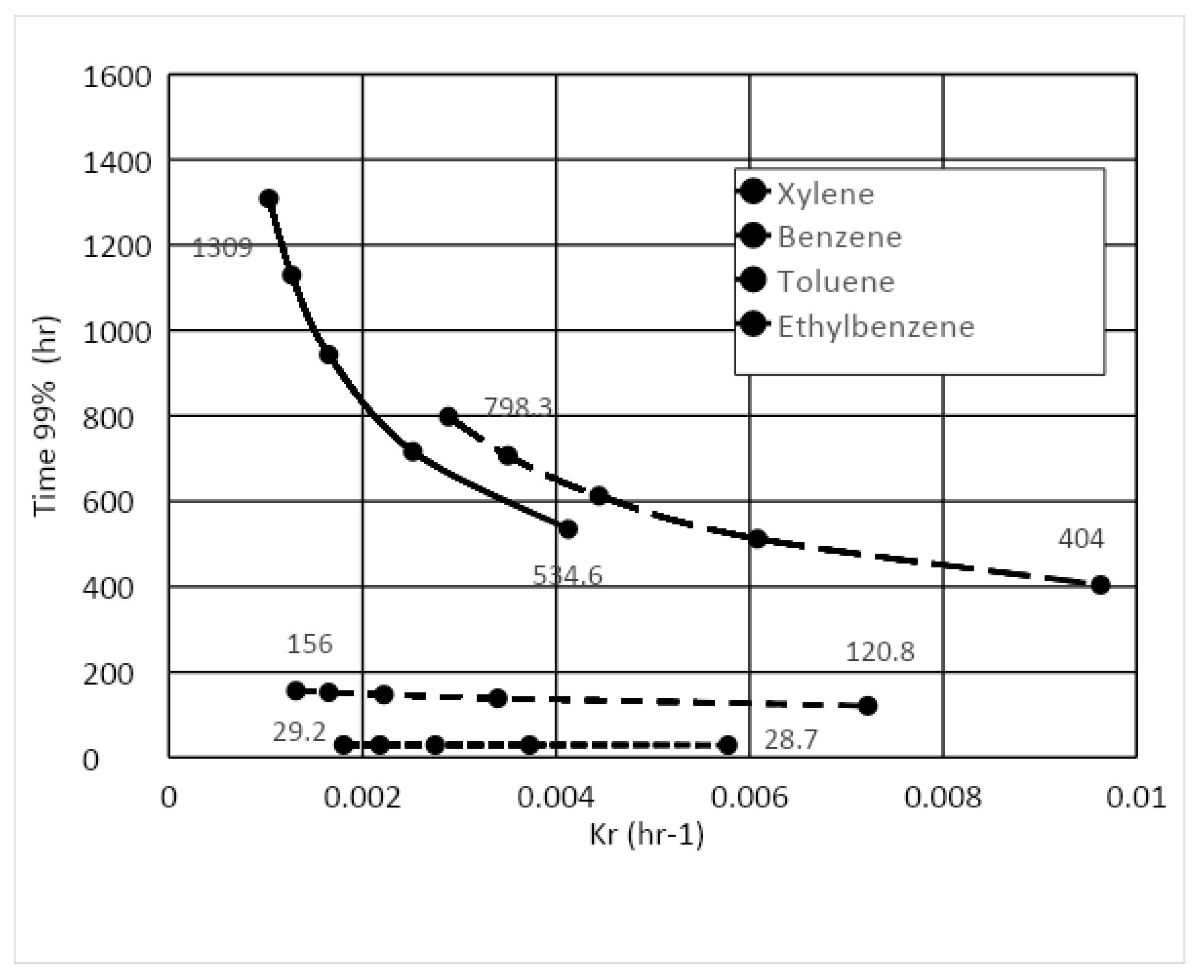 Applsci 10 01659 g016