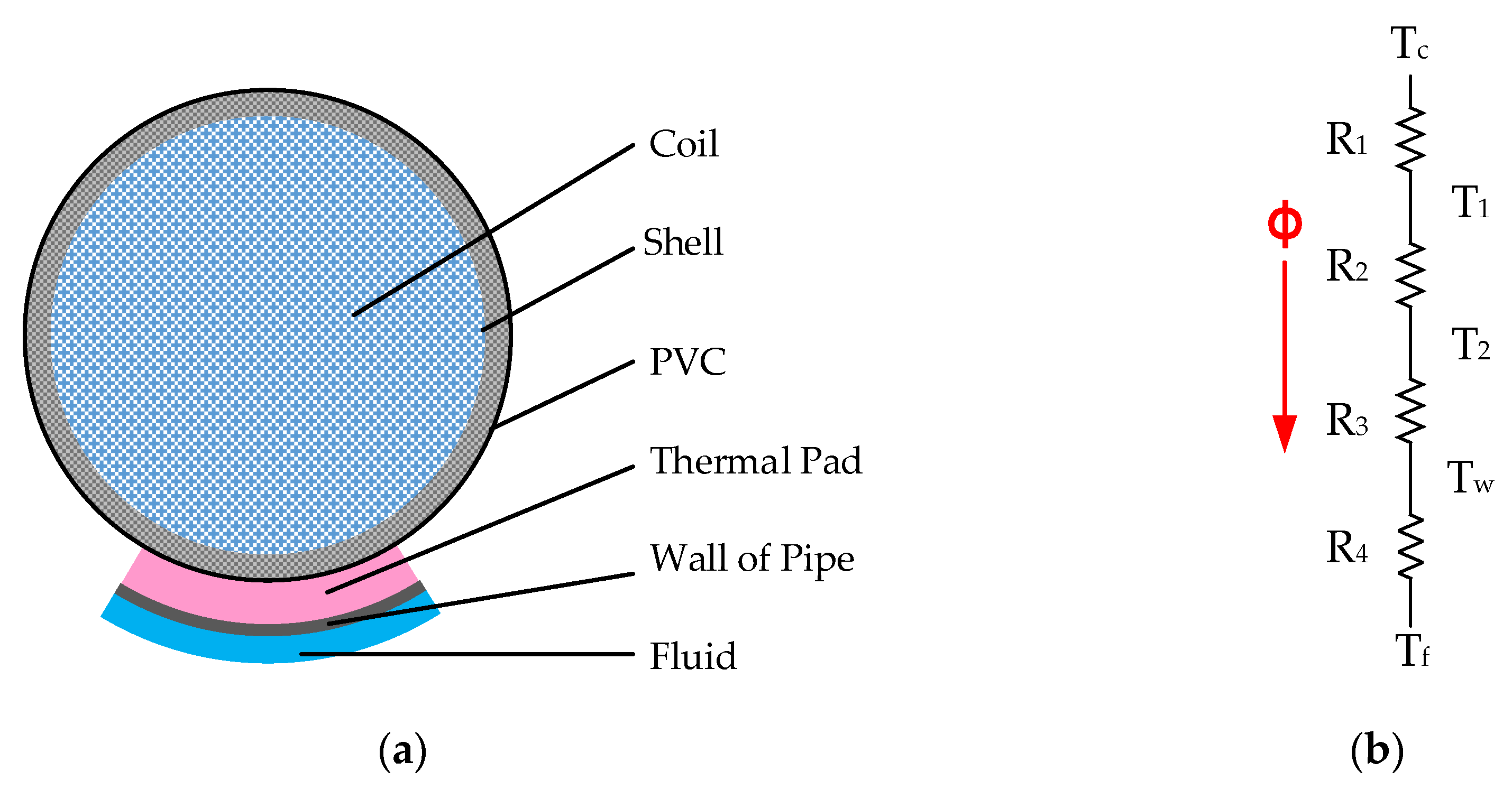 Applsci 10 01660 g004