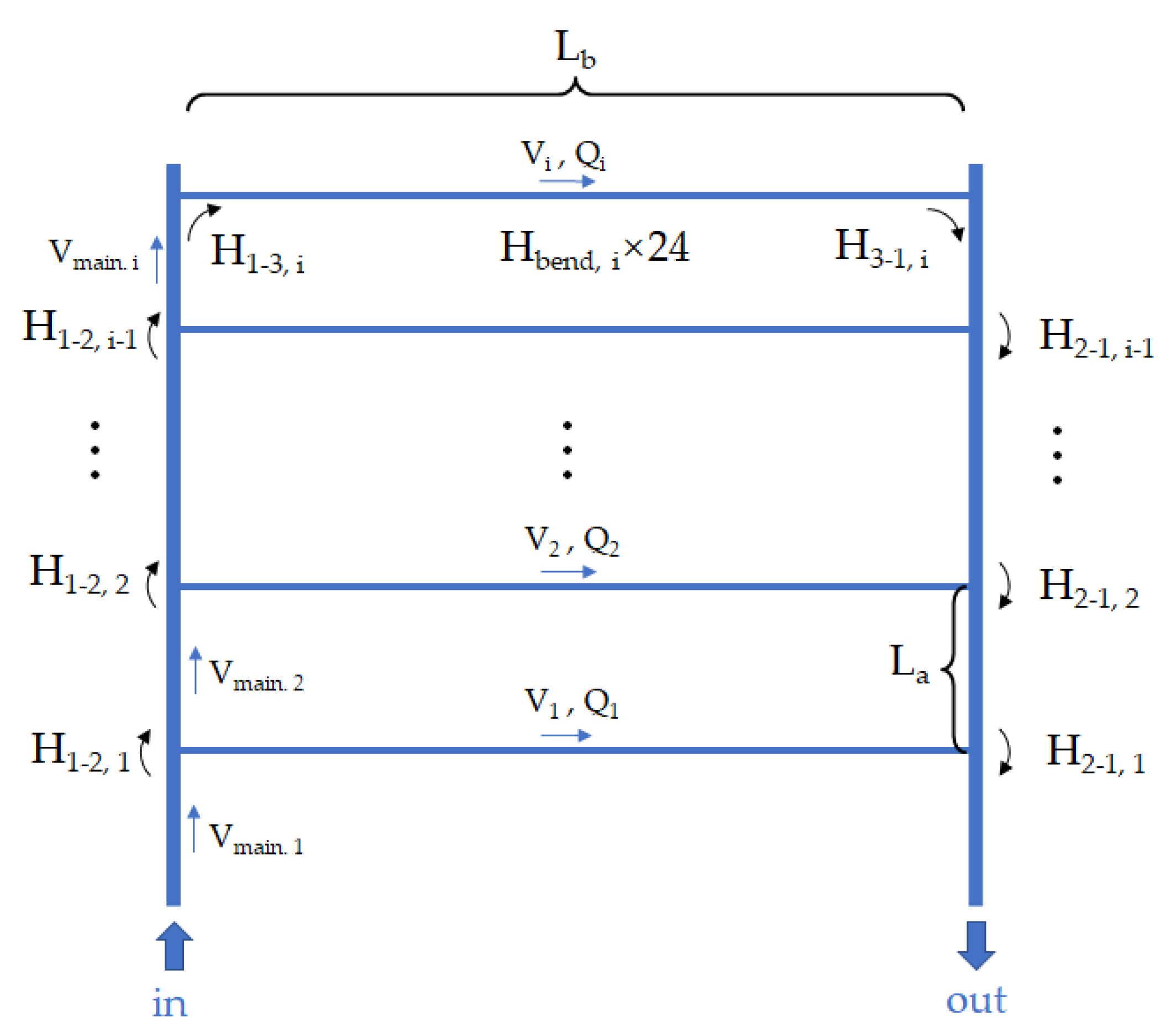 Applsci 10 01660 g006