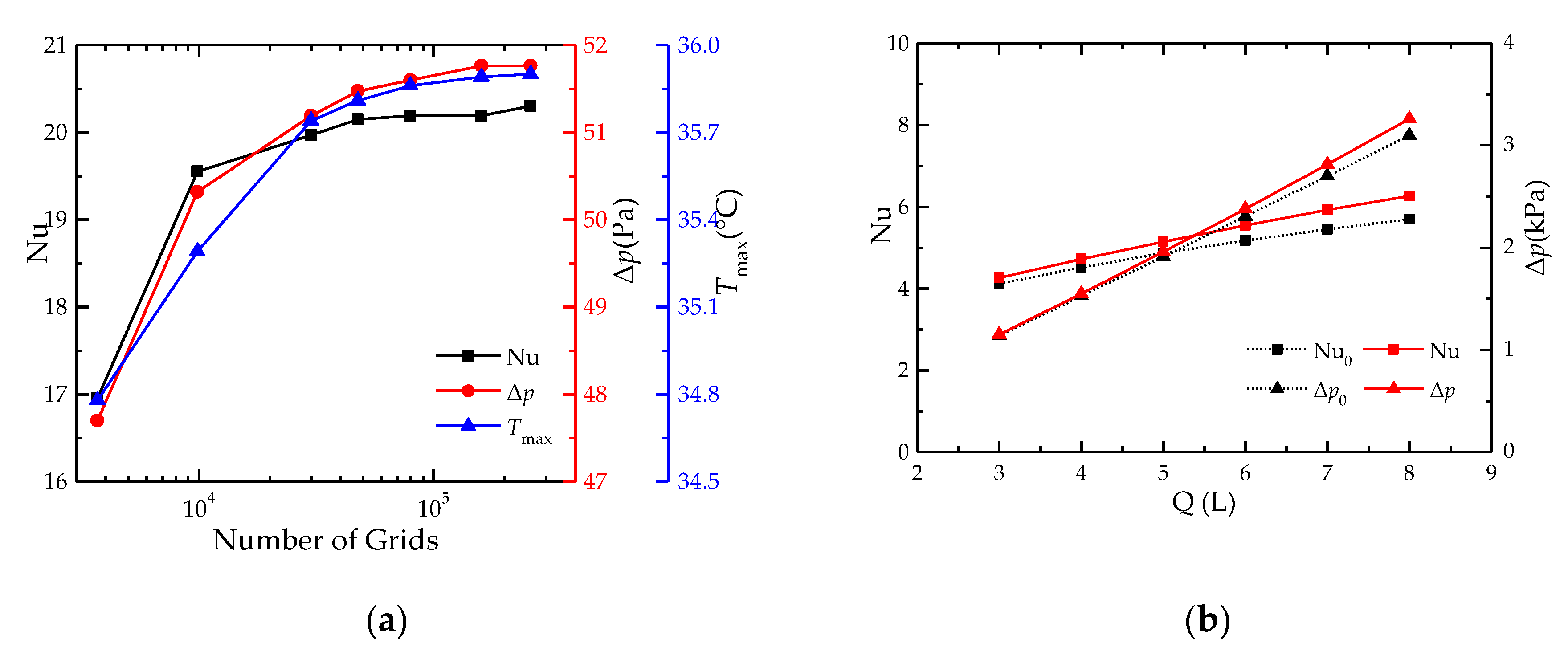Applsci 10 01660 g009