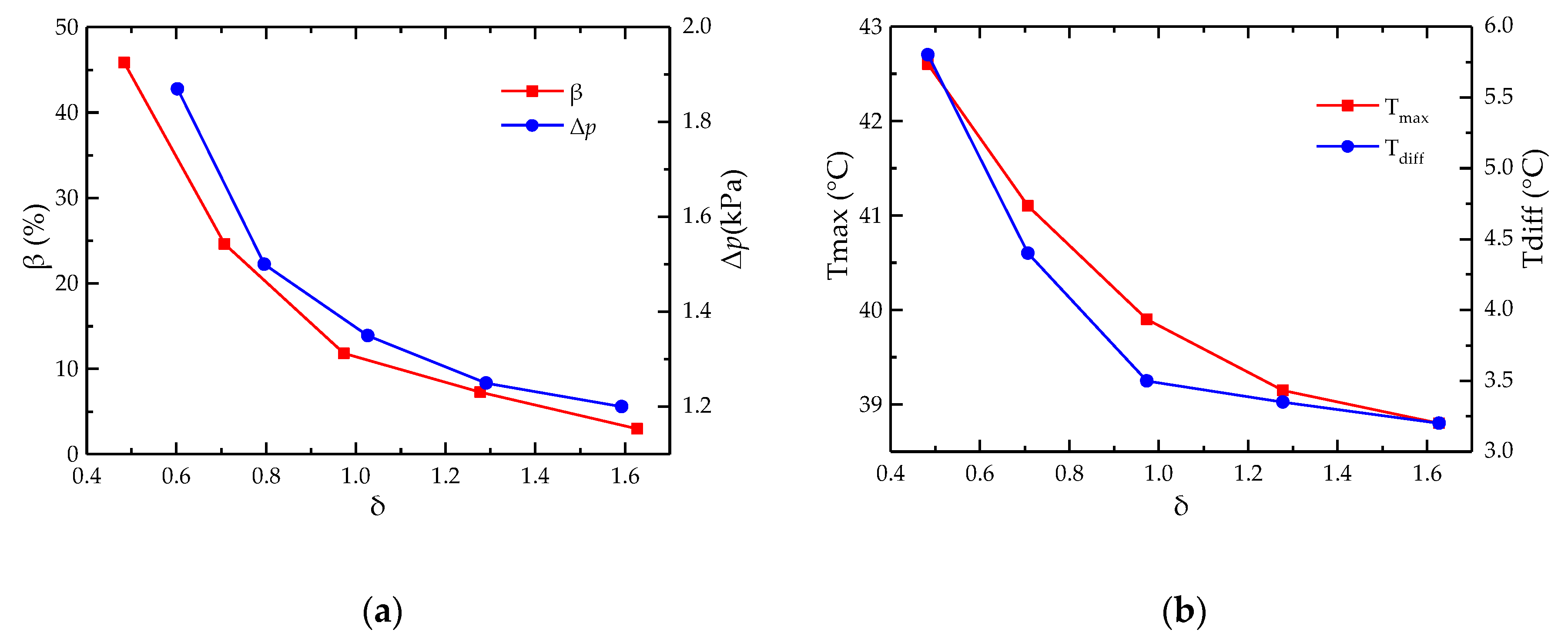 Applsci 10 01660 g010