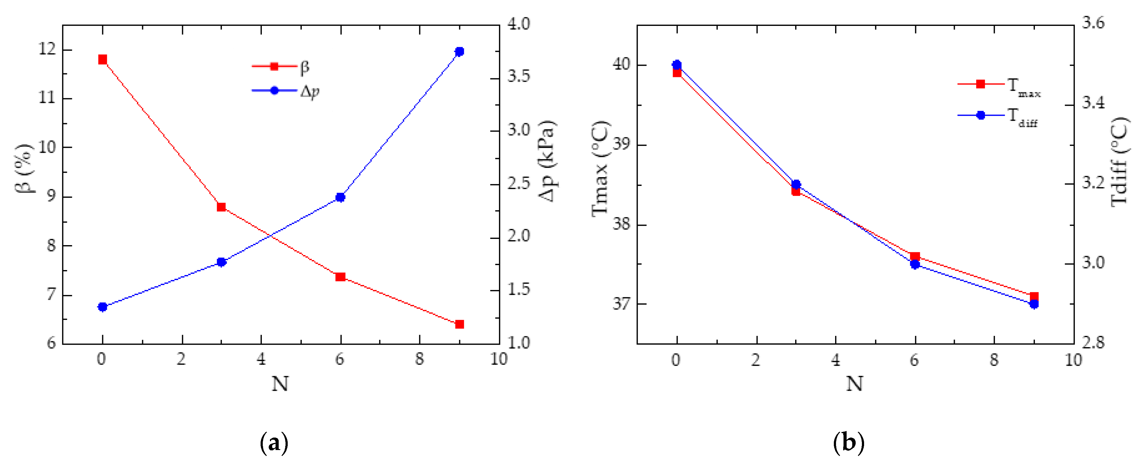 Applsci 10 01660 g011